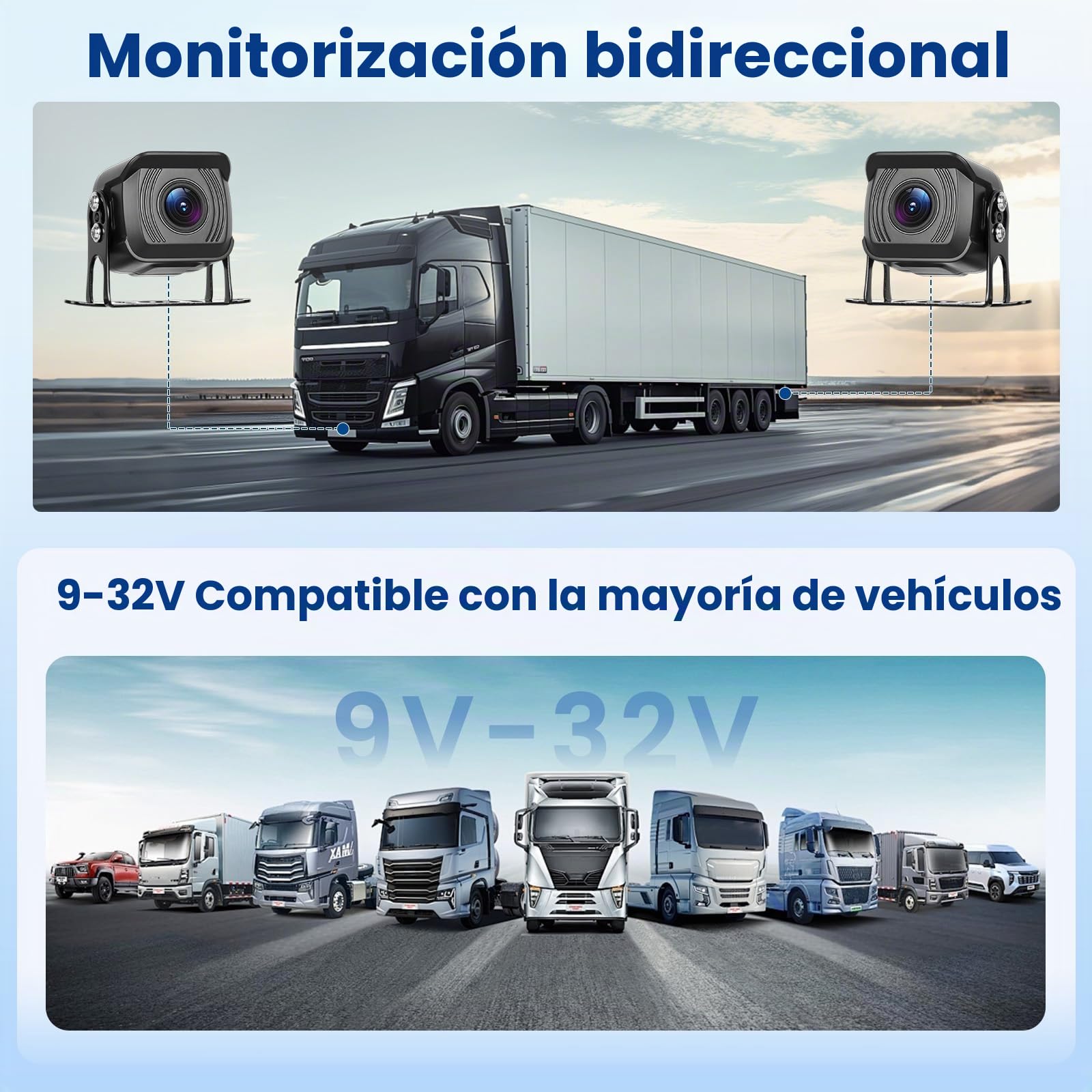 Hikity Cámara Marcha Atrás 7" HD Pantalla Táctil IP68 9-36V | Grabación Continua. BSD. Reproducir Audio. Camiones/Remolques/Bus/RV/Caravanas