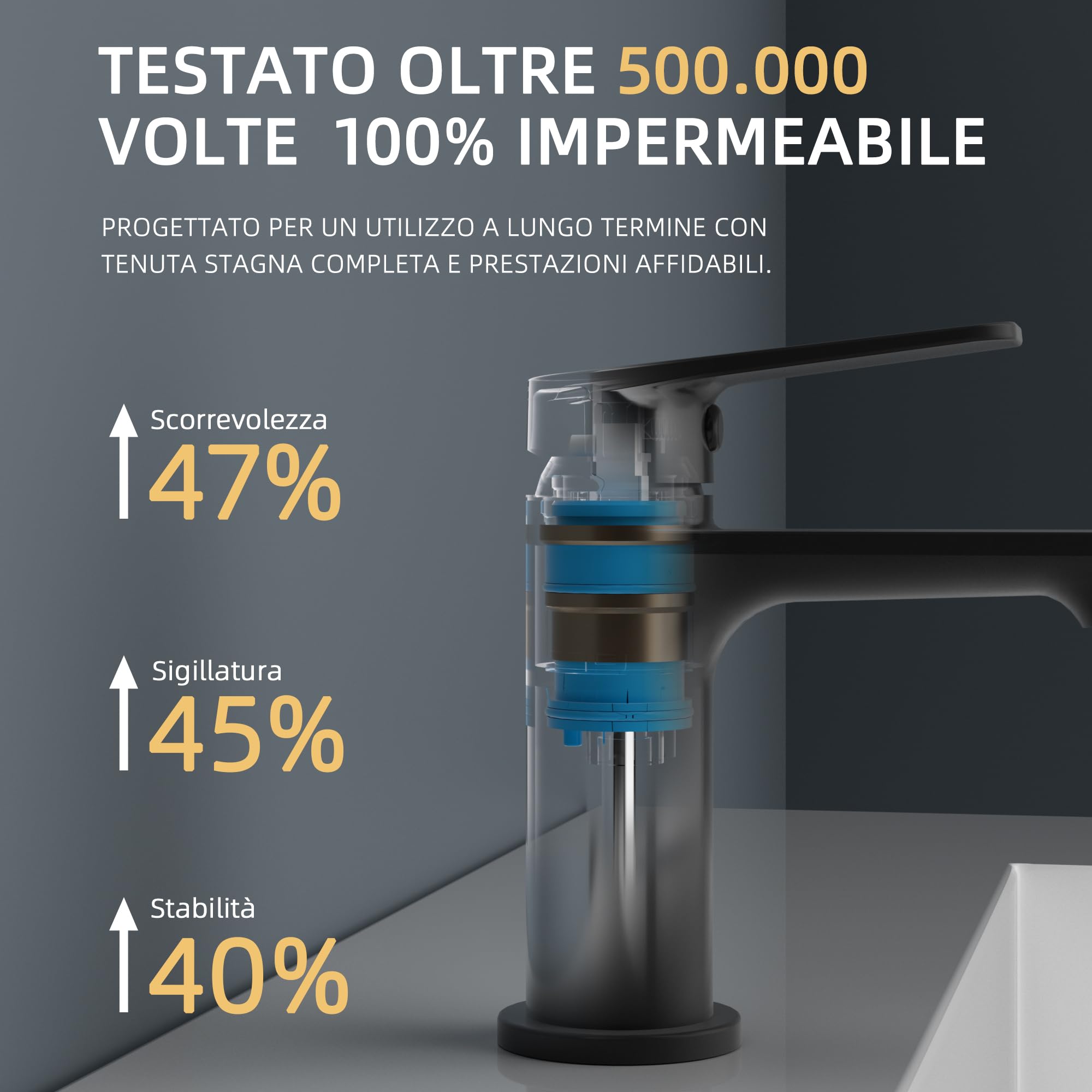 BELZ Rubinetto da Bagn, Miscelatore Monocomando in Ottone Massiccio, Rubinetteria per Lavandino a Risparmio Idrico e Durevole, Cromato Nero