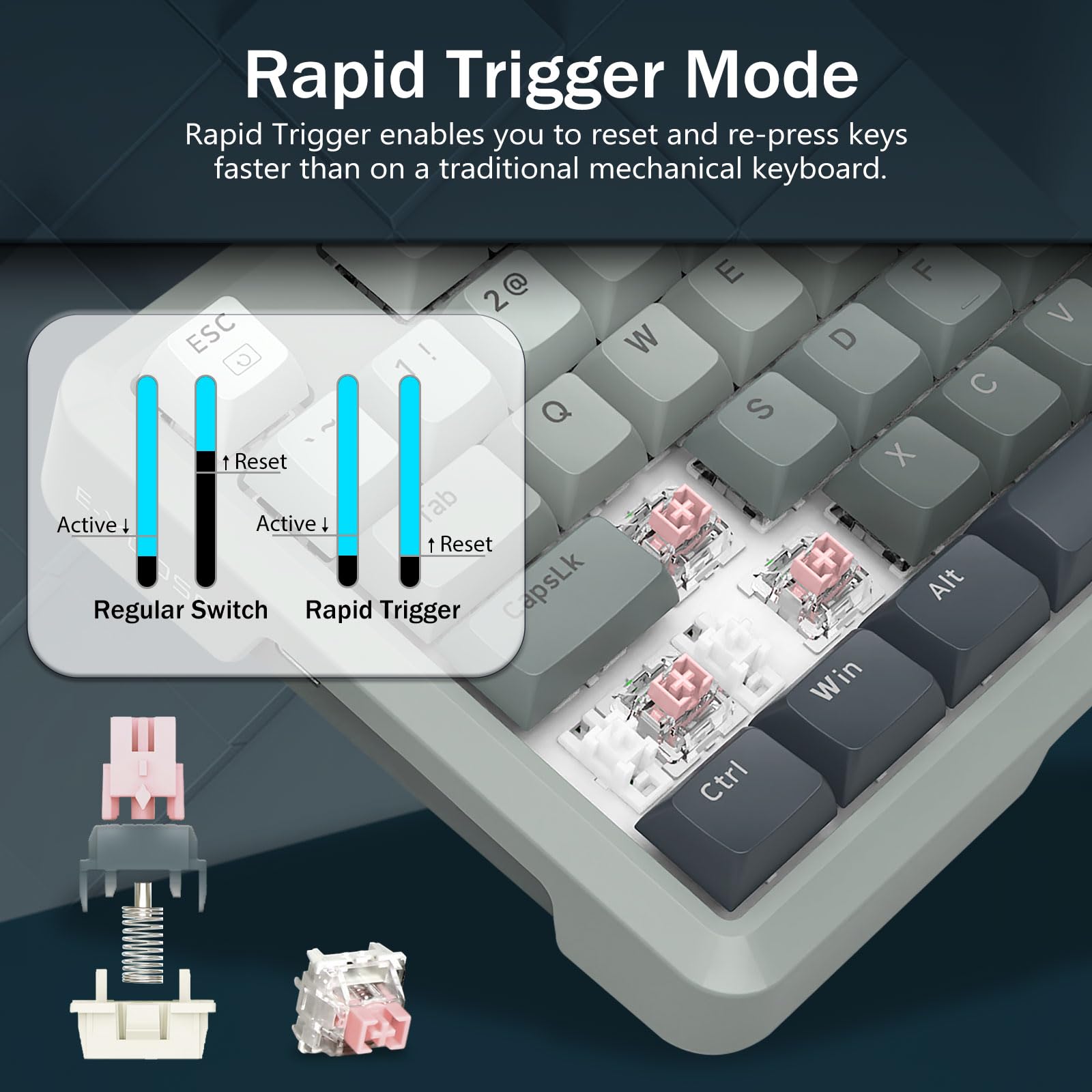 Amazon | ラピッドトリガーゲーミングキーボード ホール効果磁気 