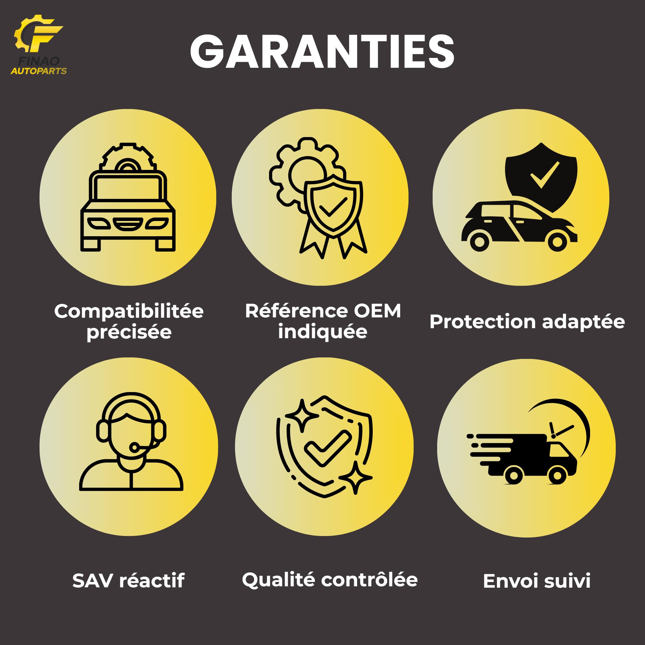 Supporto girevole per specchietto esterno per Fiat 500 e Fremont