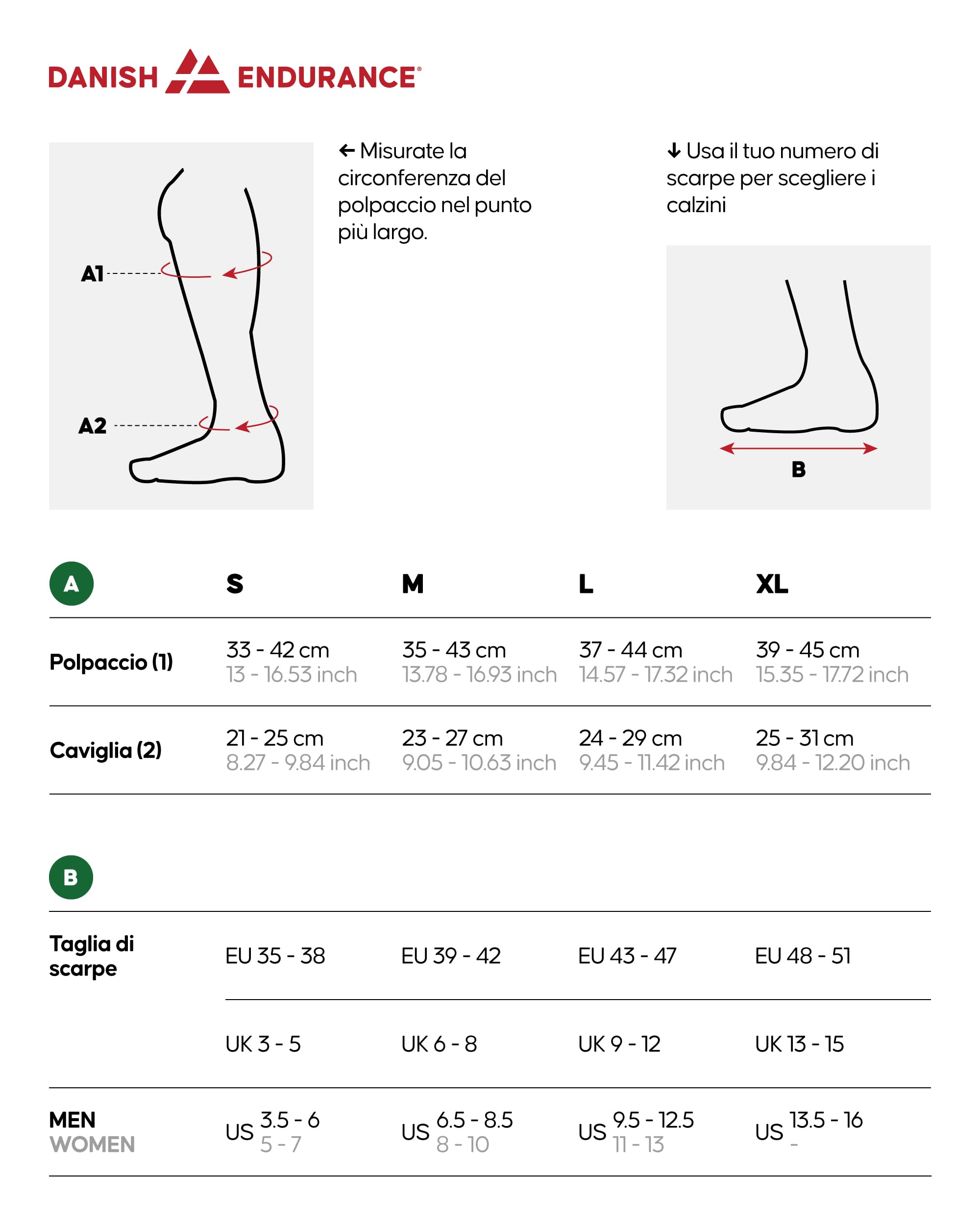 DANISH ENDURANCE Calze Compressione Graduata Uomo Donna 26-32 mmHg, Calze Contenitive Traspiranti, per Recupero, Circolazione e Allenamento
