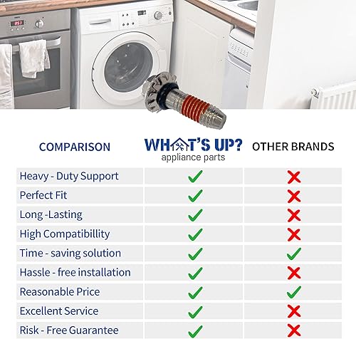 Miniatura 6 de What's Up FAB30598601 Pieza de repuesto de tornillo pulsador de lavadora para arandelas LG Kenmore sustituye a 4W50997D FAB31741301 WT7500CW