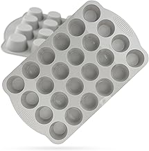 Backefix KOMFORT 24er Mini Muffinform Silikon für kleine Muffins je 5,5cm, 3cm hoch, antihaftende mini Muffins Backform Silikon, Mini Muffinblech 24er, Deutsche Standards, BPA frei, spülmaschinenfest