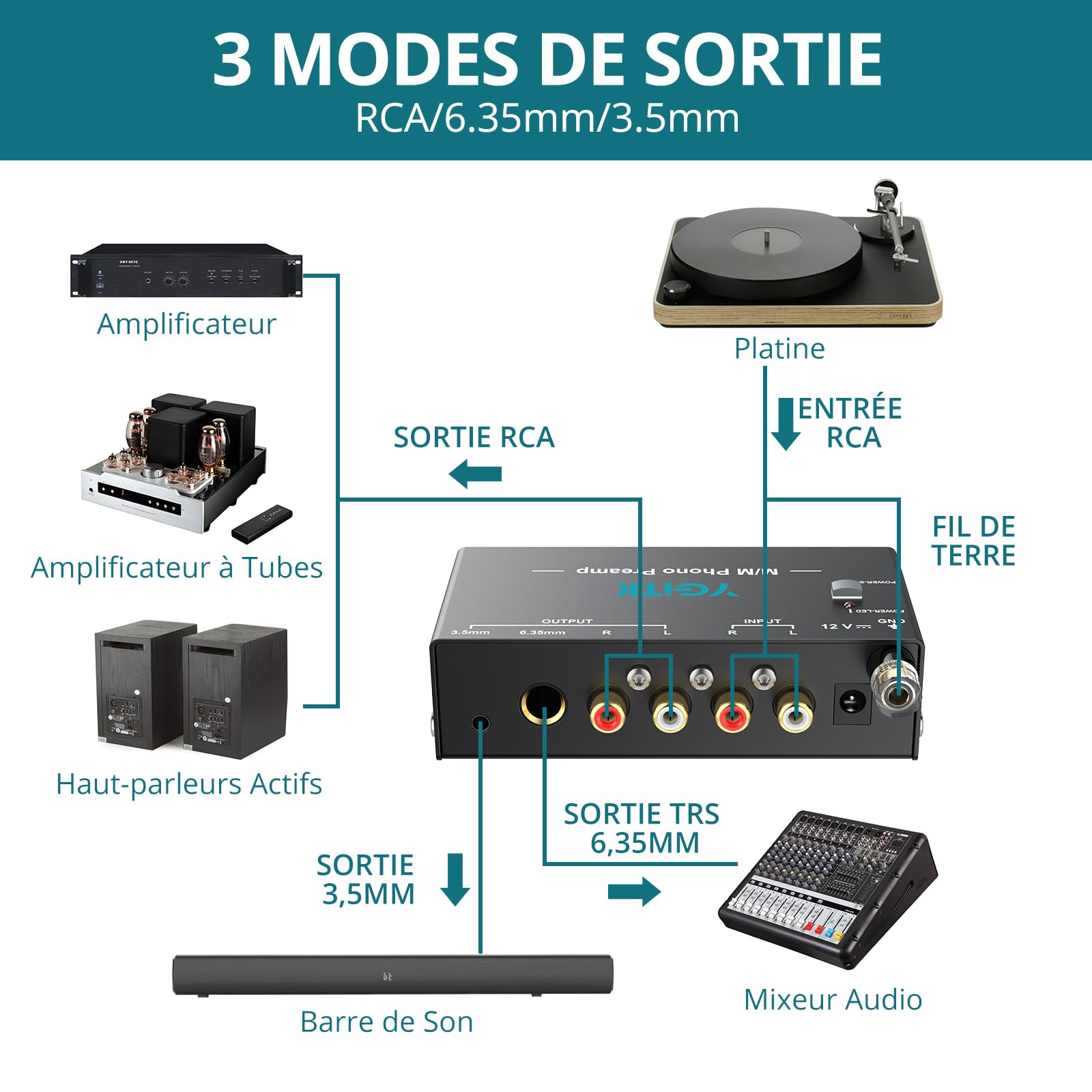 Préampli Phono Mini Préamplificateur Phono M/M avec Adaptateur DC 12V Stéréo Métal à Faible Sortie pour RCA Entrée & Sortie 1/4" TRS Préamplificateur de Tourne-Disque