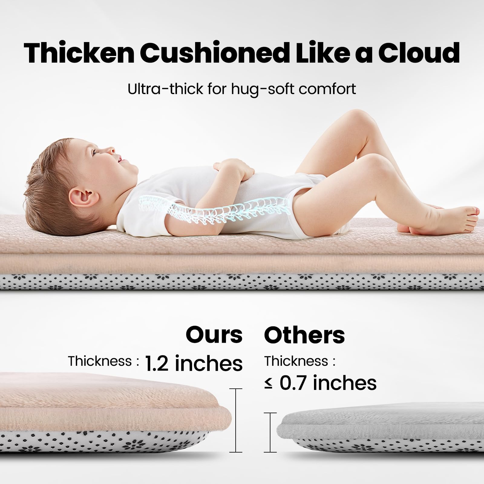 Baby-Spielmatte, 150 x 200 cm, 3 cm dicke Schaumstoff-Spielmatte, ultraweiche Unterstützung und Plüsch-Gefühl, leicht zu reinigen, Baby-Krabbelmatte mit rutschfester Unterseite, Beige