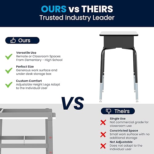 Miniatura 5 de Flash Furniture Billie - Escritorio para estudiantes con frente abierto para aulas o aprendizaje remoto, escritorio escolar de altura ajustable con