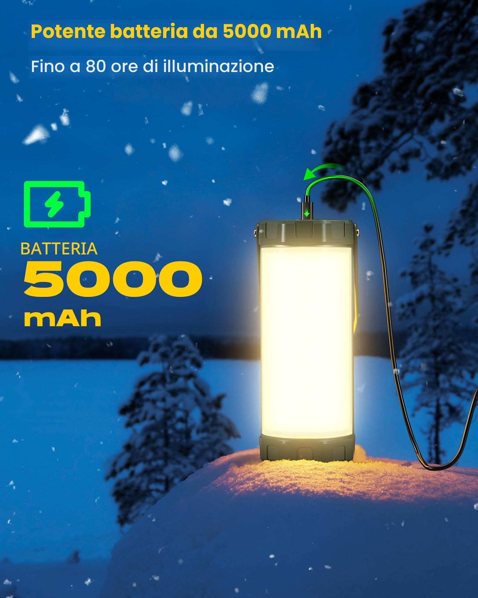 Glocusent Lanterna da Campeggio 106LED con 5 Luminosità 3 Modalità, 1200LM Lampada Ricaricabile 5000 mAh per 120 Ore, Impermeabile IP68, per Campeggio, Escursionismo, Pesca, Emergenza, Tenda (Verde)