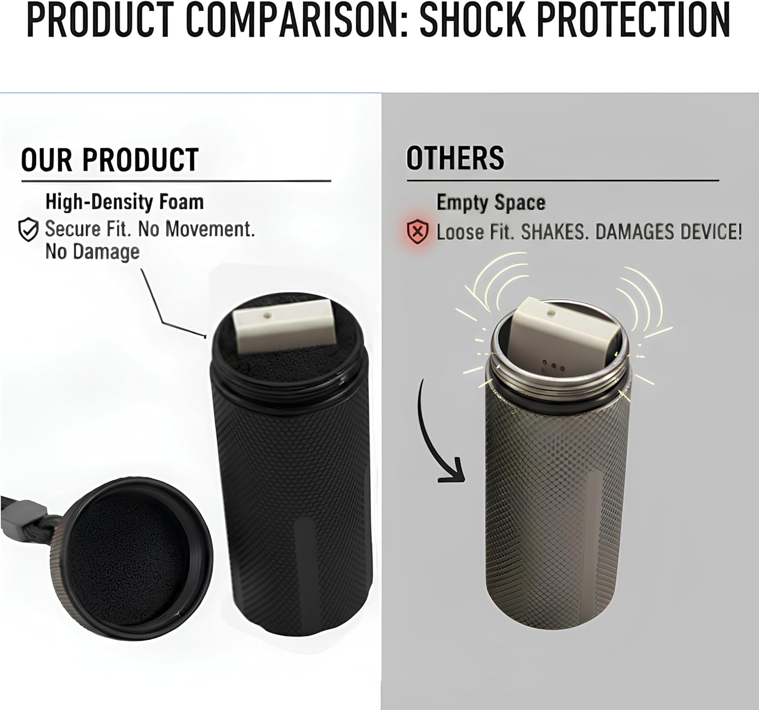 Amazon.co.jp: YubiKey 5 5C NFC Nano/セキュリティキーと元帳ナノS