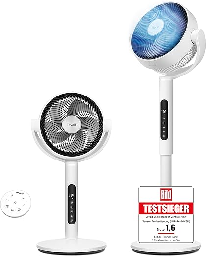 Levoit 20dB Standventilator Leise, Oszillierender Ventilator mit Sensor und Fernbedienung, 2465m³/h Luftvolumen, Luftzirkulation in 4Min, 4 Modi 12…