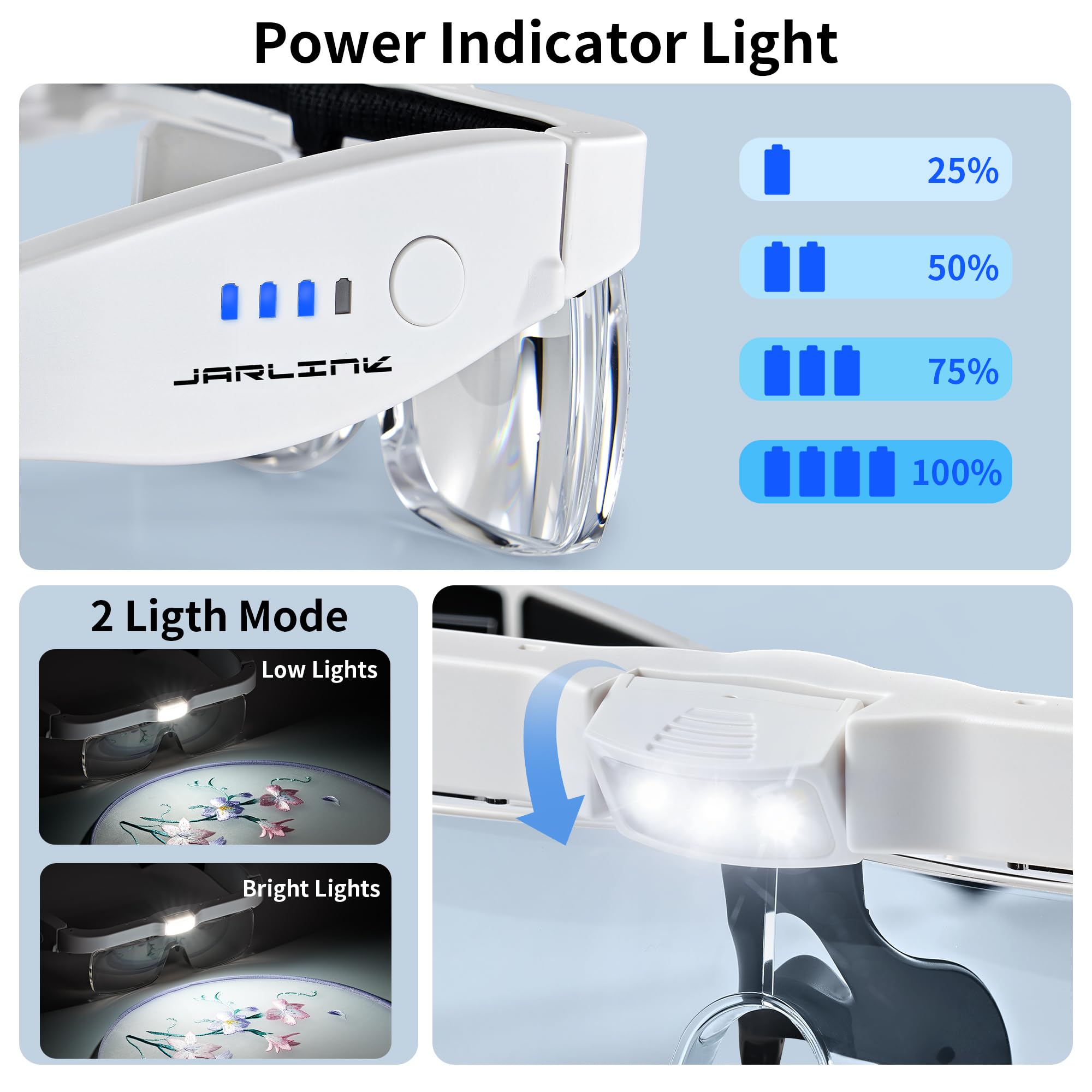 JARLINK Lupa con luz, lupas con 5 lentes 0.75-4.0X y 3 luces LED, lupas recargables para trabajos cercanos, manualidades, lectura, joyería y maqueteros