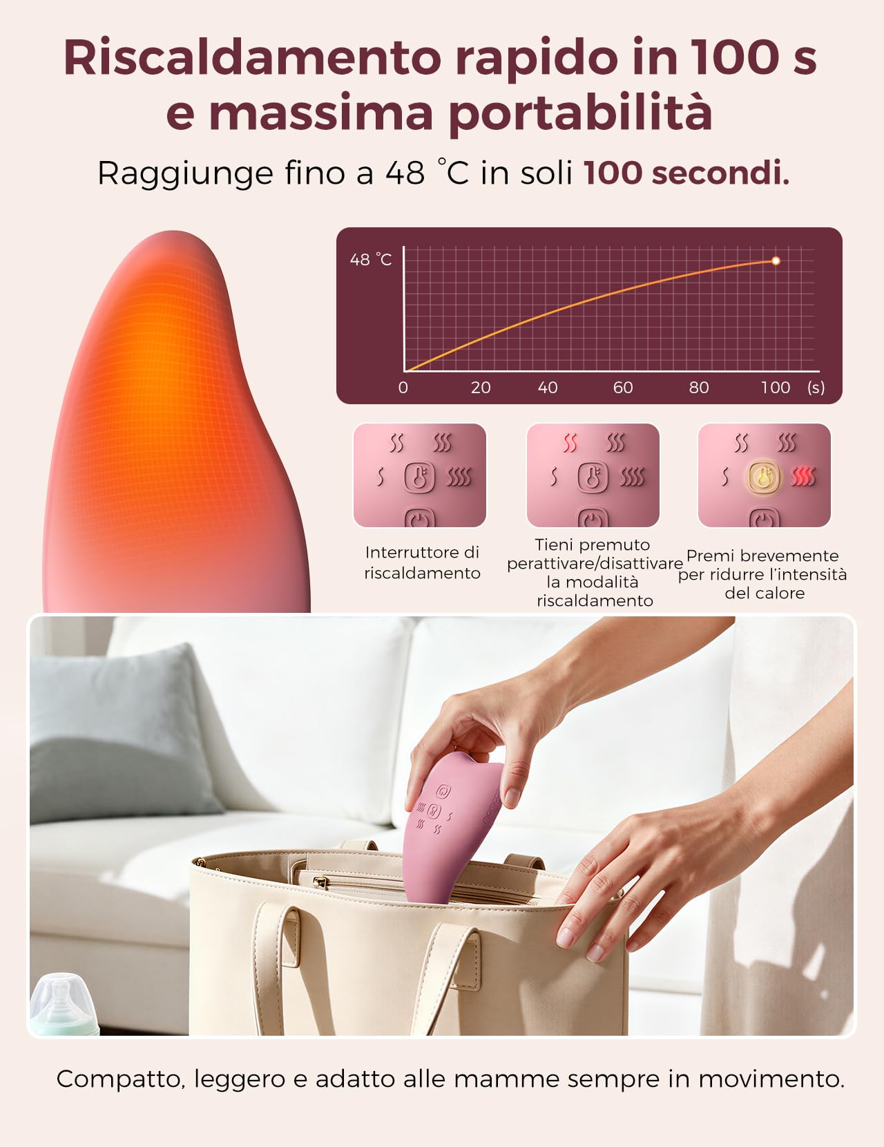 Momcozy Massaggiatore per allattamento A1Pro - vibrazione profonda e riscaldamento rapido per alleviare la congestione del latte e per un pompaggio più efficiente, con funzione memoria e ricarica