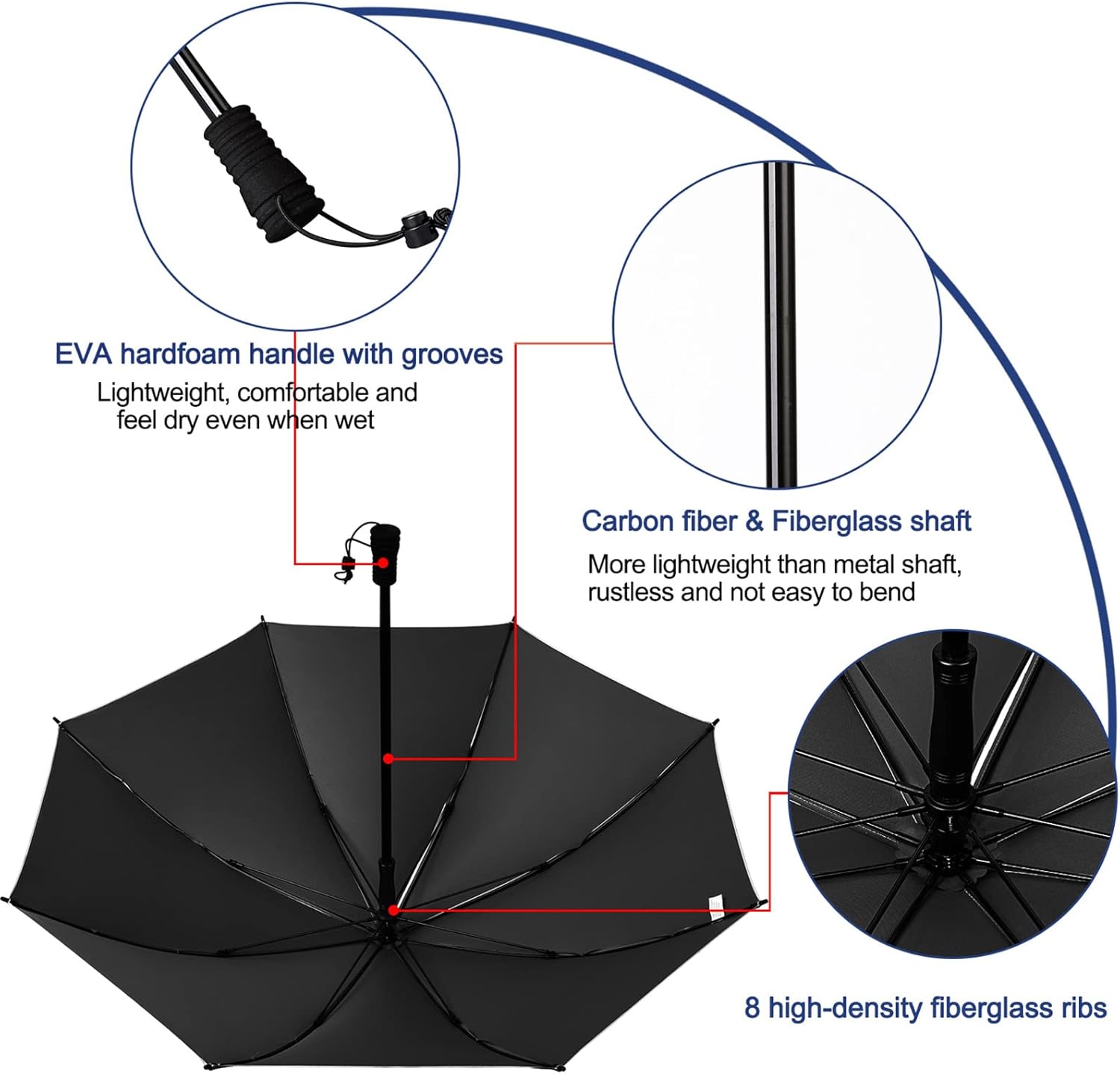 G4Free 46 Inch Large Hiking Umbrella Ultralight UV Silver Reflective Full-size Trekking Backpacking Umbrella