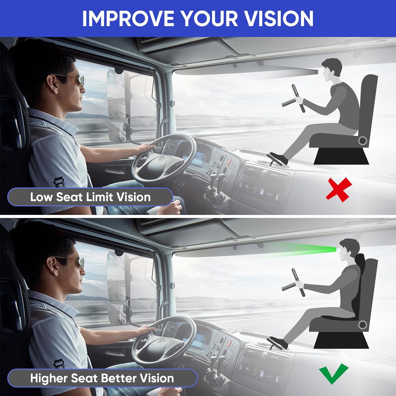 MINUPWELL Truck Seat Cushion, 3PC 100% Memory Foam Seat Cushion for Truck Driver, with Back Support, Semi Truck Accessories for Men Seat - 18x14.5x3.5in, Lumbar Cushion-16.5x15.4x5 - Image 3