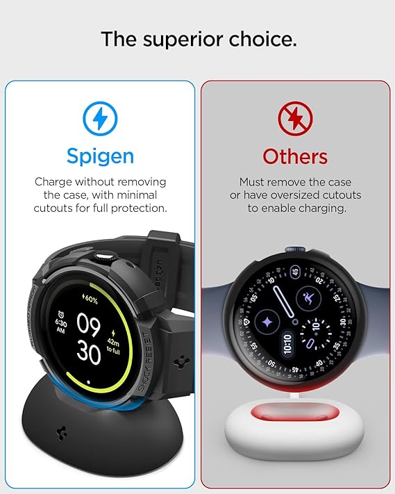 Spigen Rugged Armor Pro Case with Strap for Google Pixel Watch 5/4 45mm