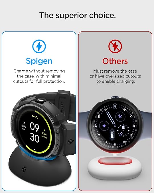 Spigen for Google Pixel Watch 5/4/3/2/1 45/41mm Band with Case