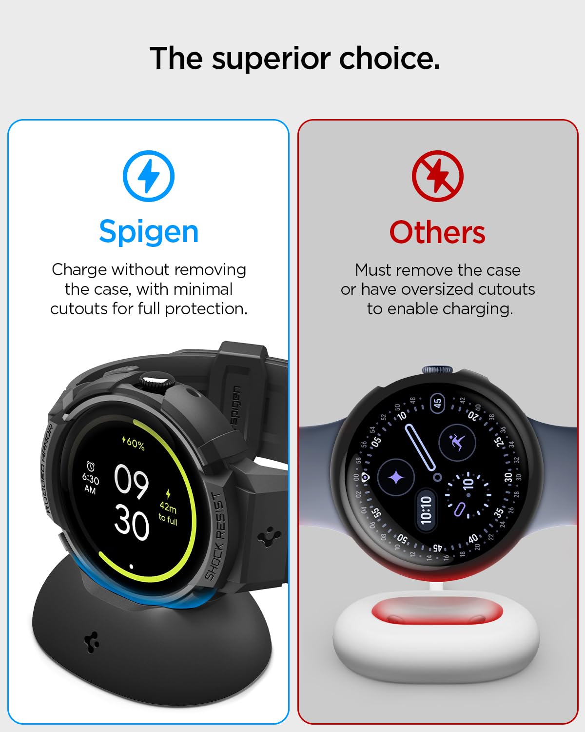Spigen Rugged Armor Pro Coque avec Bracelet Compatible avec Google Pixel Watch 4 45mm (2025) avec socle de chargement - Noir Mat