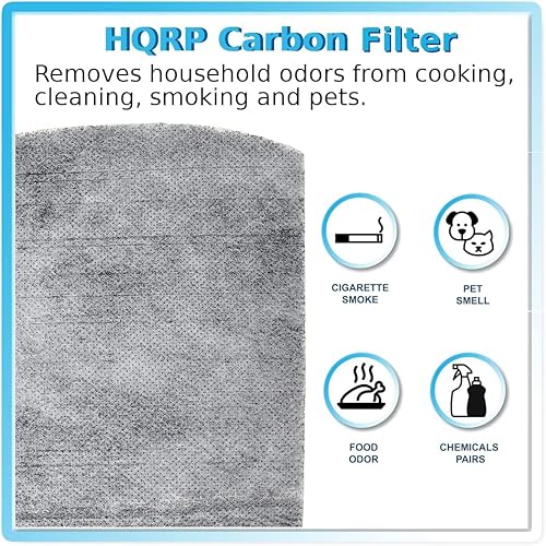 Miniatura 5 de HQRP Paquete de 6 filtros de carbono compatibles con Hamilton Beach Parts # 04290, 04290G, 04291G, 04294G, 04230FS, 04230G, 04234G, se adapta a True