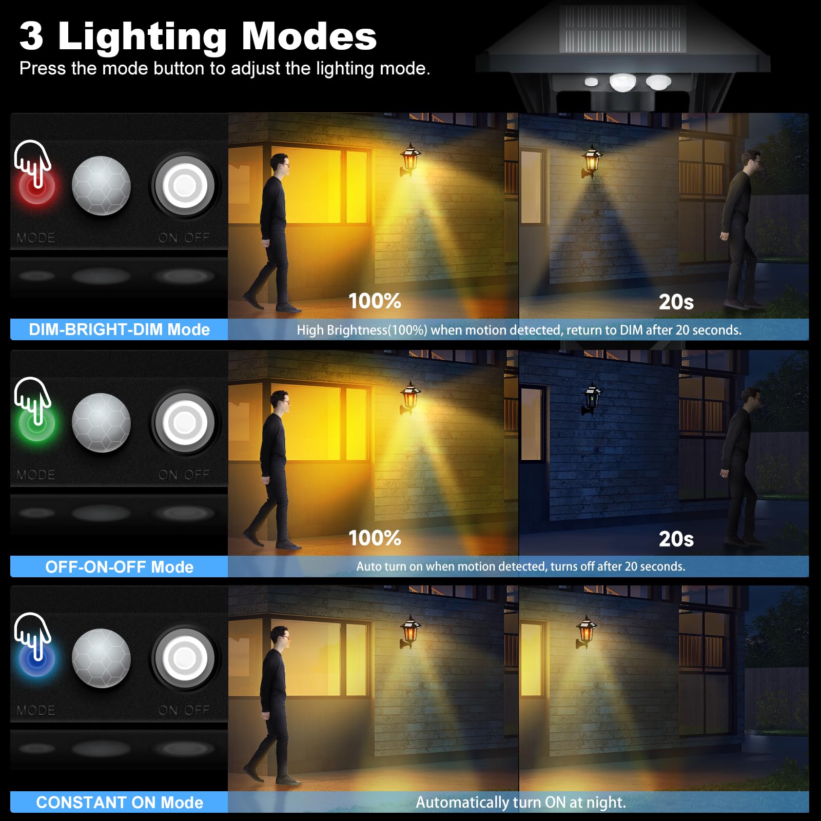 Moman Zewnętrzne lampy solarne, vintage, zewnętrzna lampa solarna z czujnikiem ruchu, 3 tryby IP65, wodoodporna, do ogrodu na patio, 2 szt., projektor solarny i zewnętrzny, oświetlenie lampy