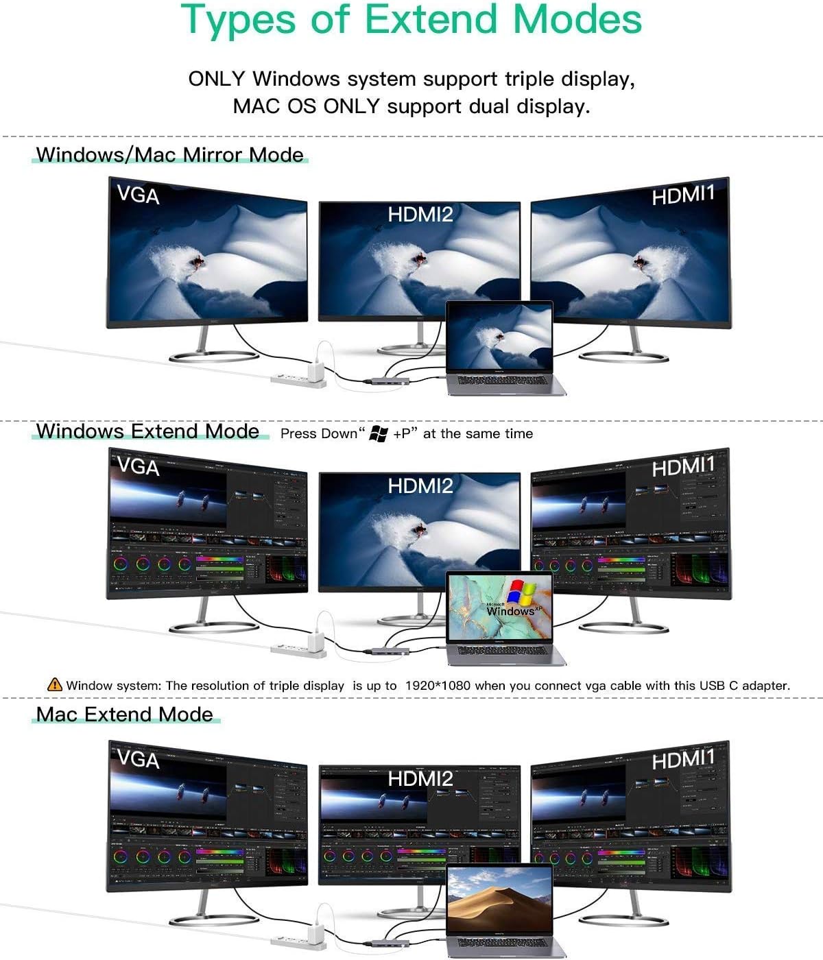 Black Friday - 70% OFF USB C Hub to Dual HDMI VGA Triple Display Screen Multiport Adapter 13-in-1 Dongle Gigabit Ethernet for MacBook M1 Pro Air & USB C Laptop, USB C 100W PD & Data, Audio, SD/Micro SD Reader, 3X USB 3.0