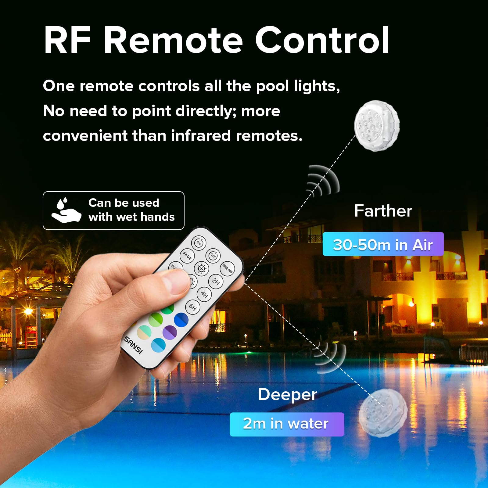 SANSI Luce Subacquea con Telecomando, Luci LED per Piscina con 20 Colori RGB, IP68 con Magneti e Ventose, Per Piscine, Acquario, Fontana, Idromassaggio, Decorazione per Feste, 2 Pezzi