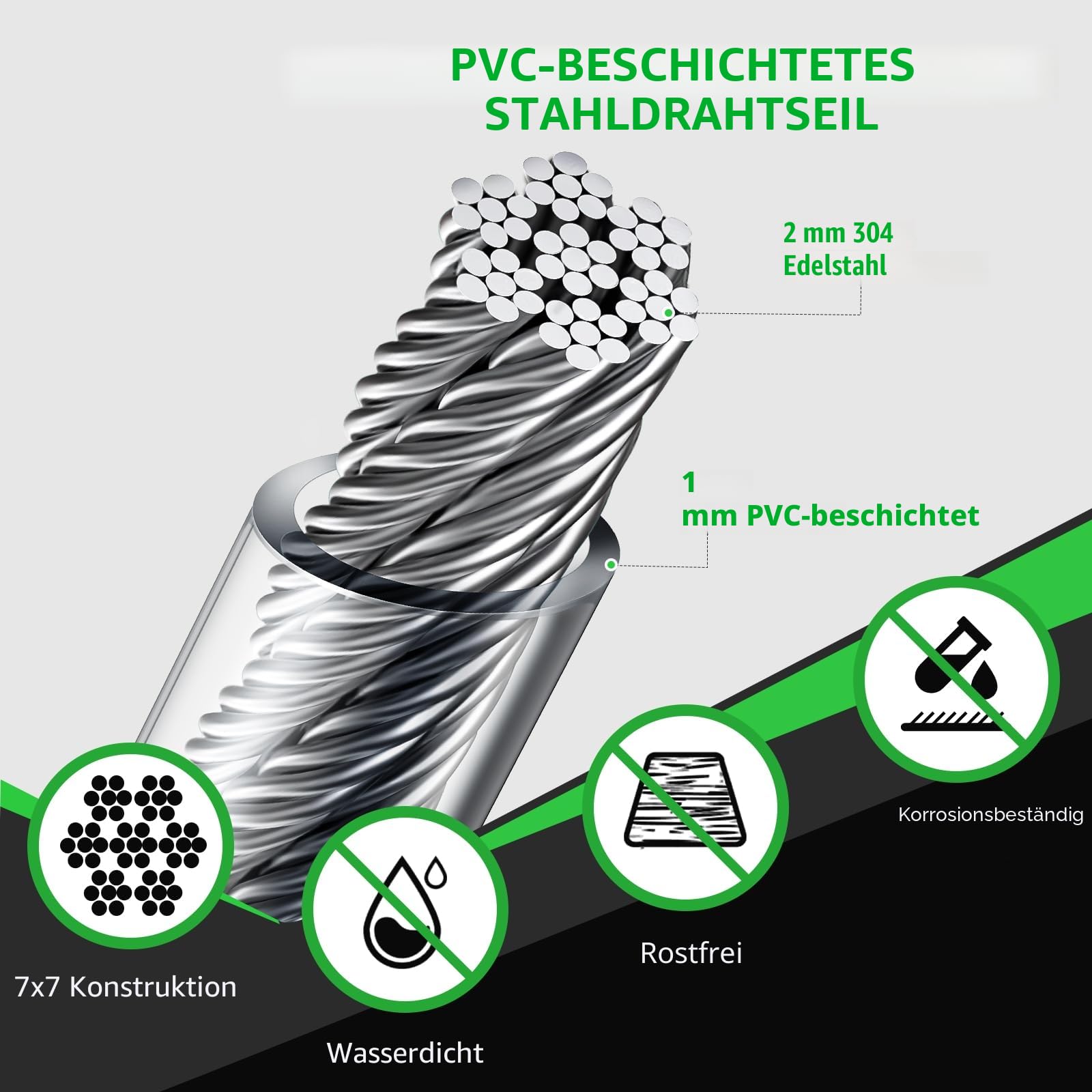 Besdiyart 70 Stück Stahlseil Set, 30M 3mm Drahtseil PVC beschichtetes 304 Edelstahlseil mit Drahtseilschneider, Drahtseilspanner Set mit Ösen Seilspanner zum Aufhängen