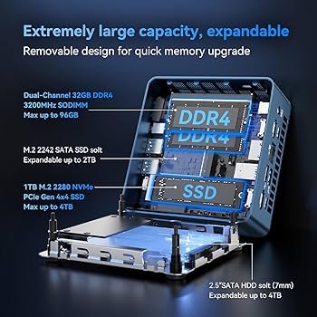 美品　GEEKOM Mini IT13 i9 64GB 2TB WIN11PRO Amazon.co.jp: GEEKOM Mini IT13 ミニPC、24最強第13世代 Core i9