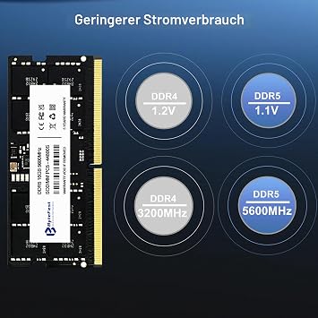DDR5 RAM 16GB 5600MHz PC5-44800 CL46 1.1V SODIMM 262-Pin Laptop/Notebook Memory Module