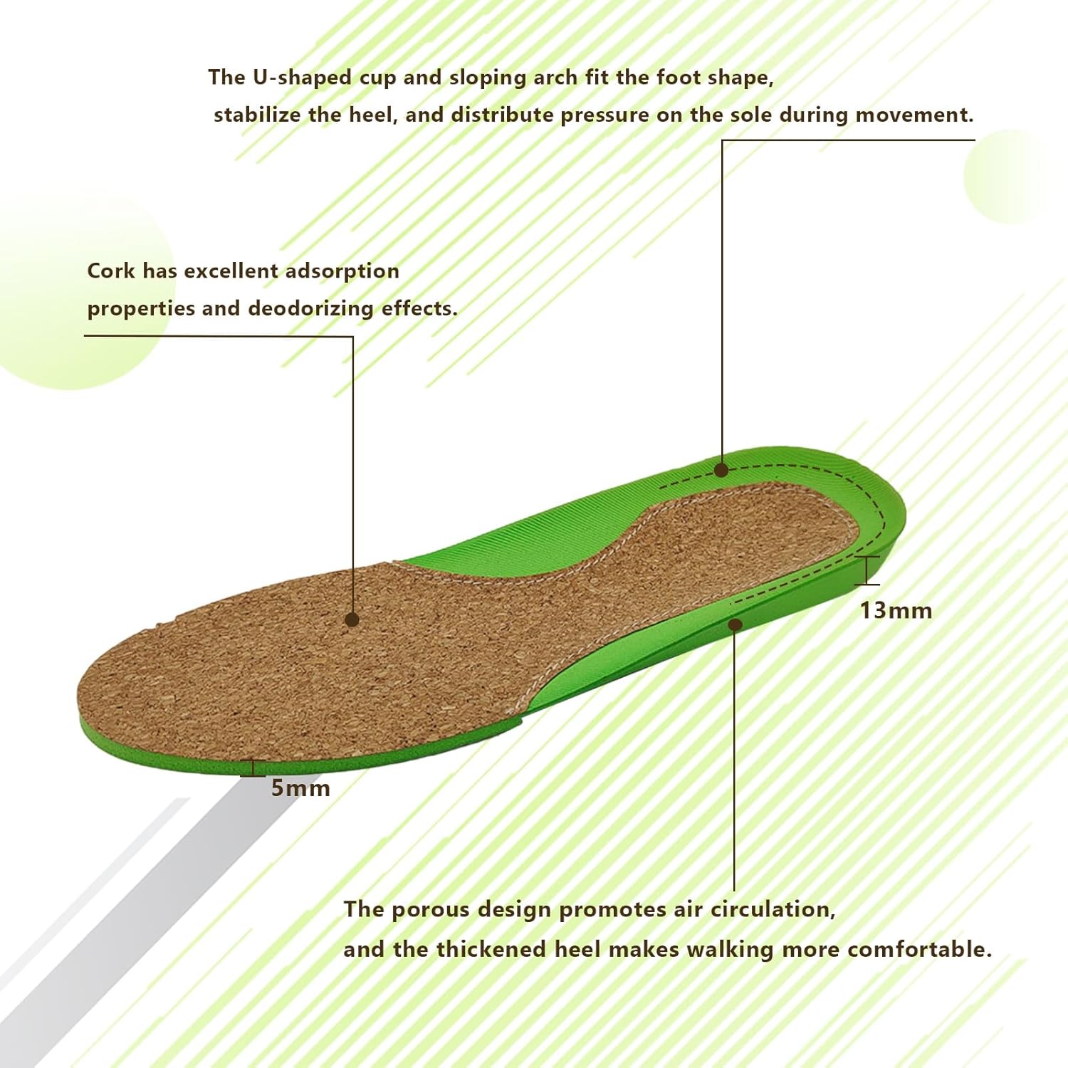 Cork Insoles for Men & Women – Arch Support Bio-Foam Shoe Inserts, Washable Orthotic Cushion Insoles for Sneakers & Work Shoes（M12-310） - Image 3