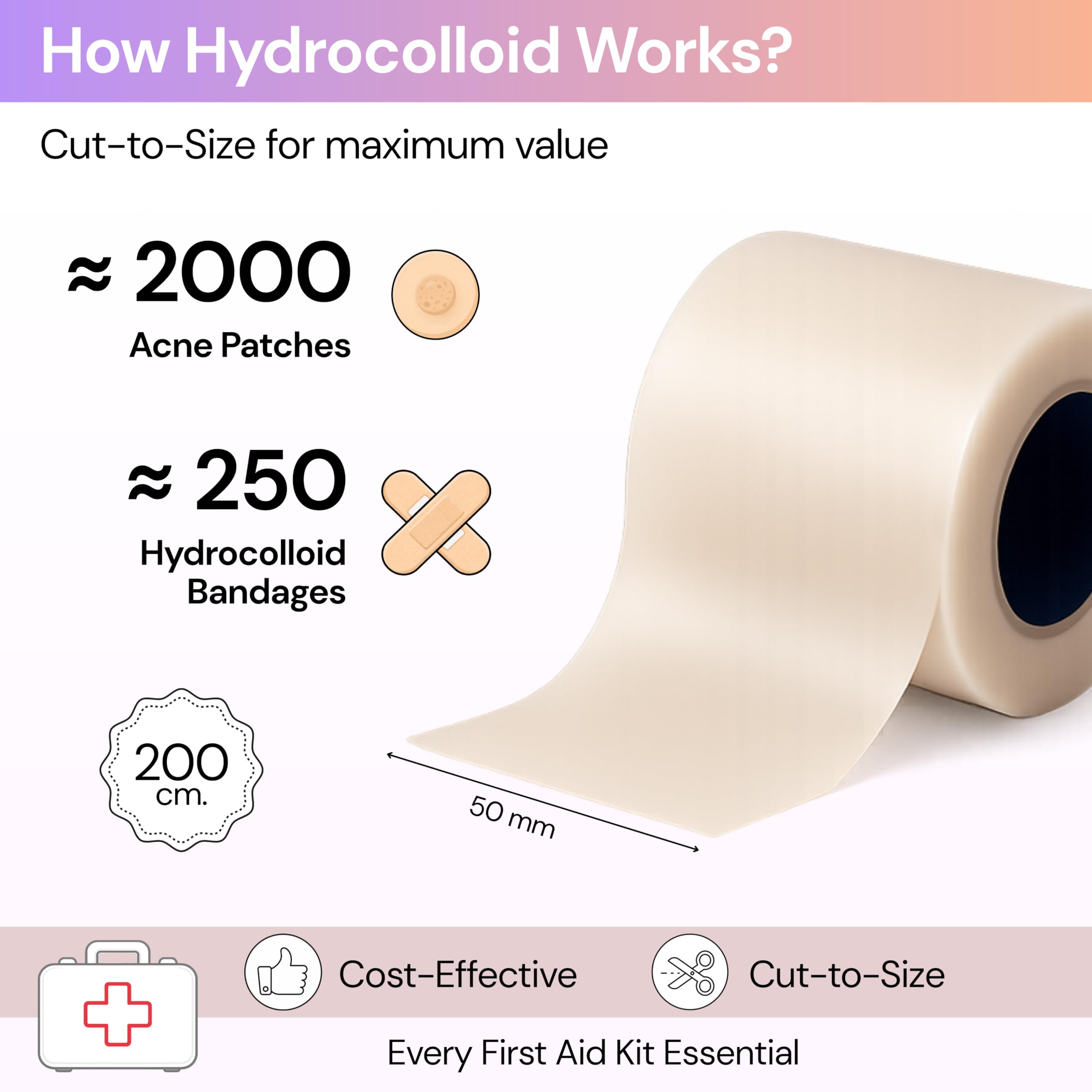 ELDERA Medical Grade Hydrocolloid Dressing Roll, For Wound And Acne Care, Waterproof Wound Care Tape, Cut-to-Fit for Blisters, Burns, Acne & Skin Protection (5 Cm x 500 Cm) — Amazon image 2