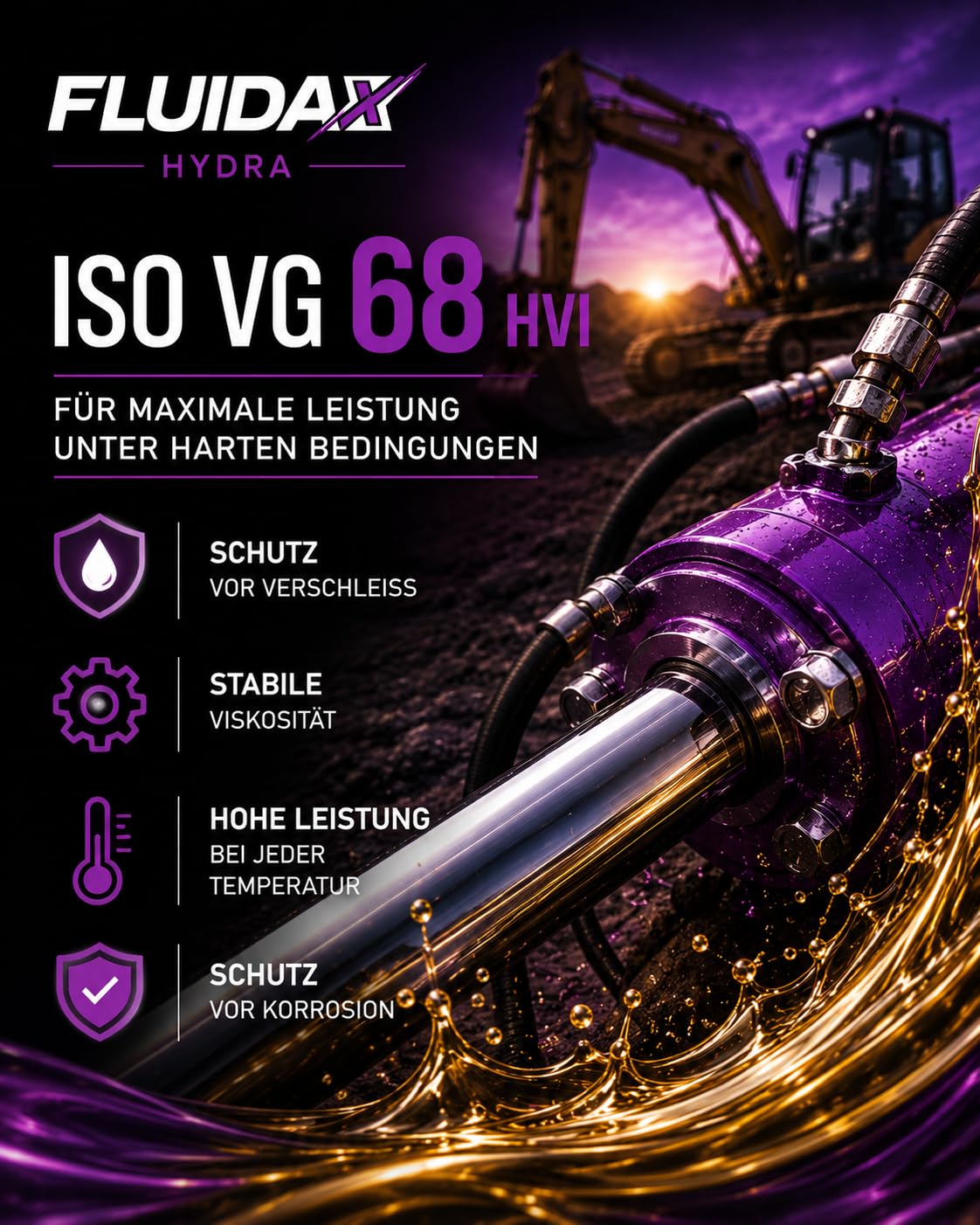 Hydrauliköl ISO VG 68 HVI 5L – Hoher Viskositätsindex – Verschleißschutz und Korrosionsschutz – Für Hydraulikanlagen, Baumaschinen, Landmaschinen und Industriemaschinen