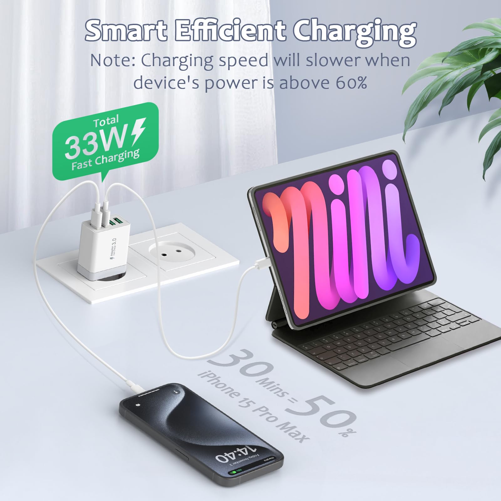 Ładowarka USB, Cshare 4-portowa wtyczka ładująca 33 W z szybką ładowarką QC 3.0, wielokrotna, zasilacz USB do iPhone'a 15, 14, 13, 12, 11 Pro Max Plus, iPada, S24, S23, telefonu komórkowego