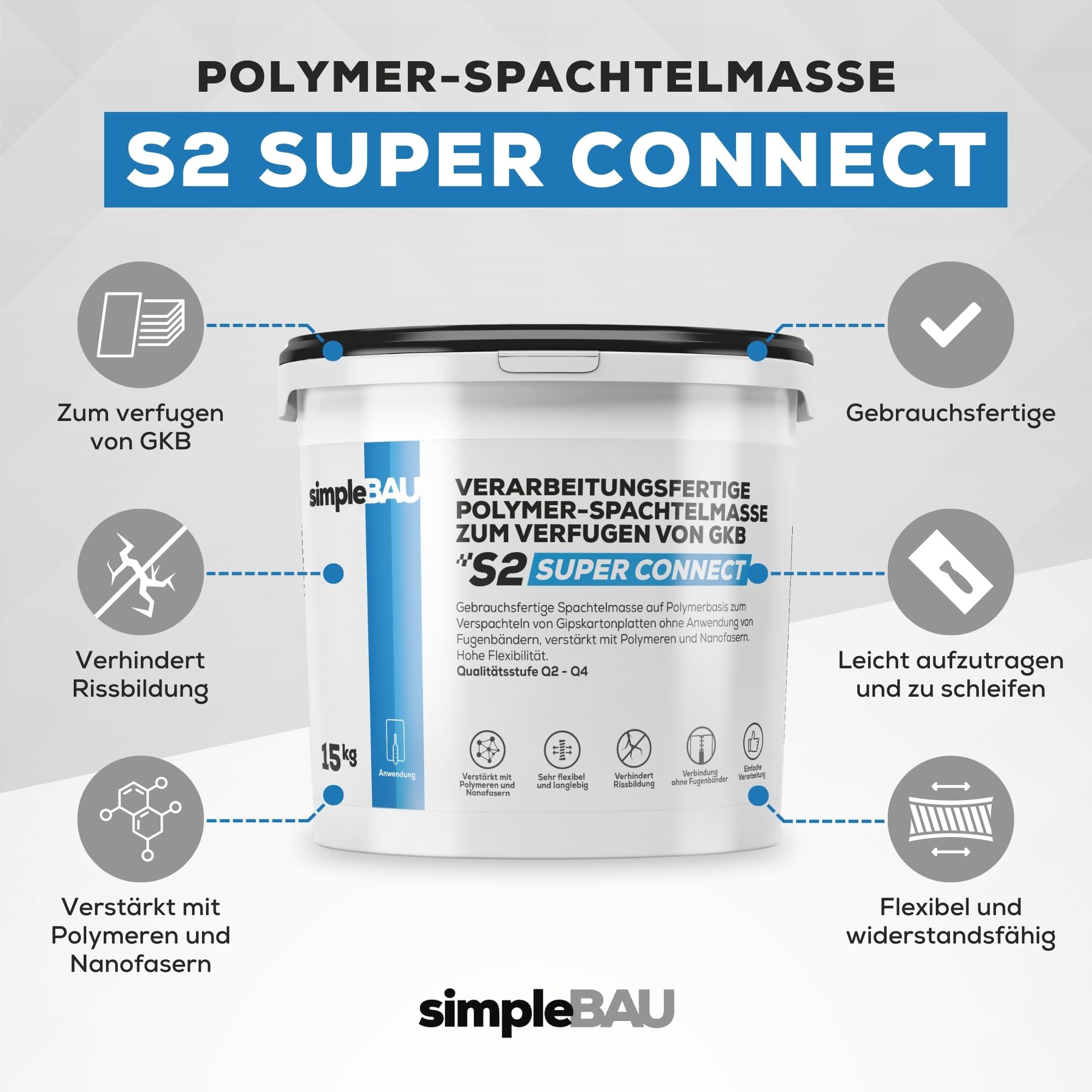 Spachtelmasse Weiß Innen 25kg Gipskarton Wand Schleifbar