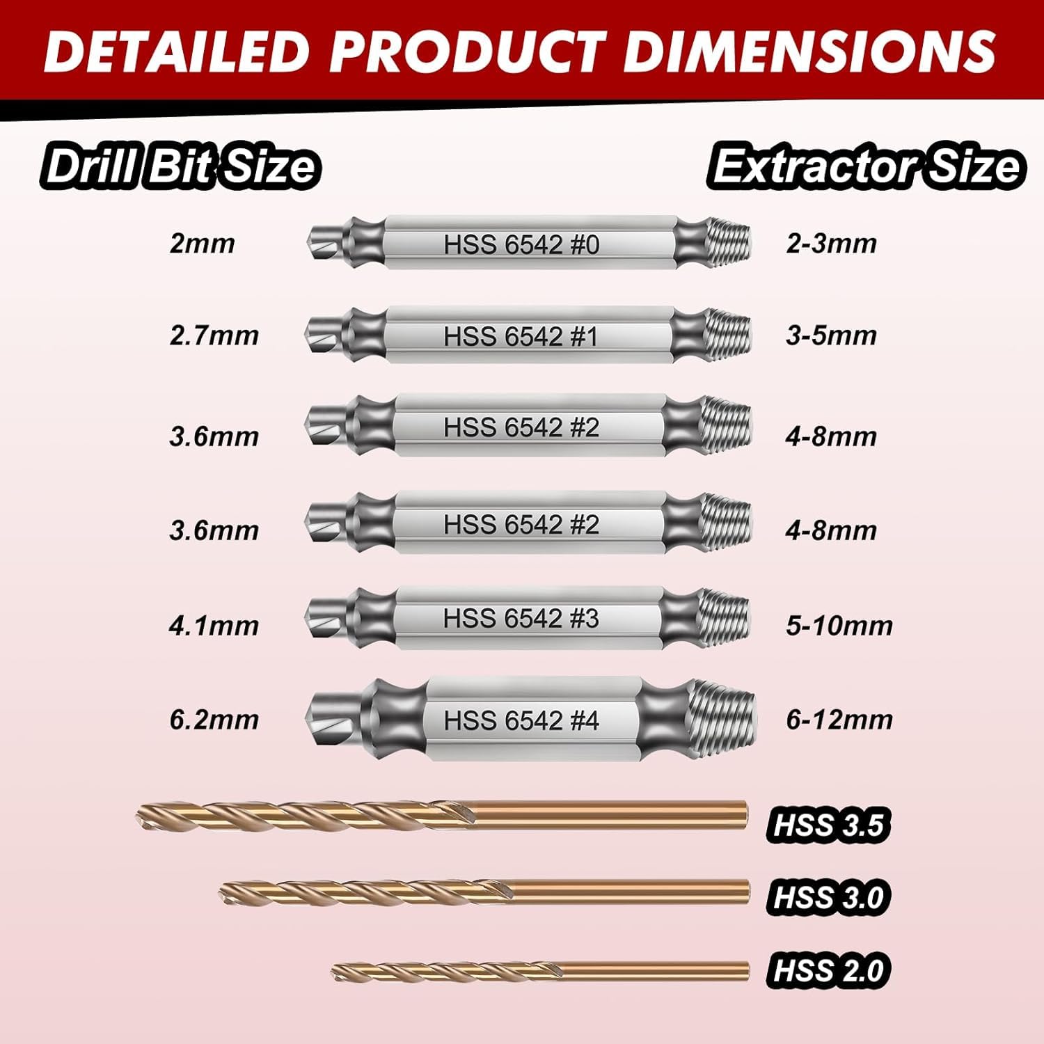 9 PCS Damaged Screw Extractor Set,6 PCS HSS 6542 Screw Extractor Remover Kit and 3 PCS Twist Drill Bit Kit - Image 2