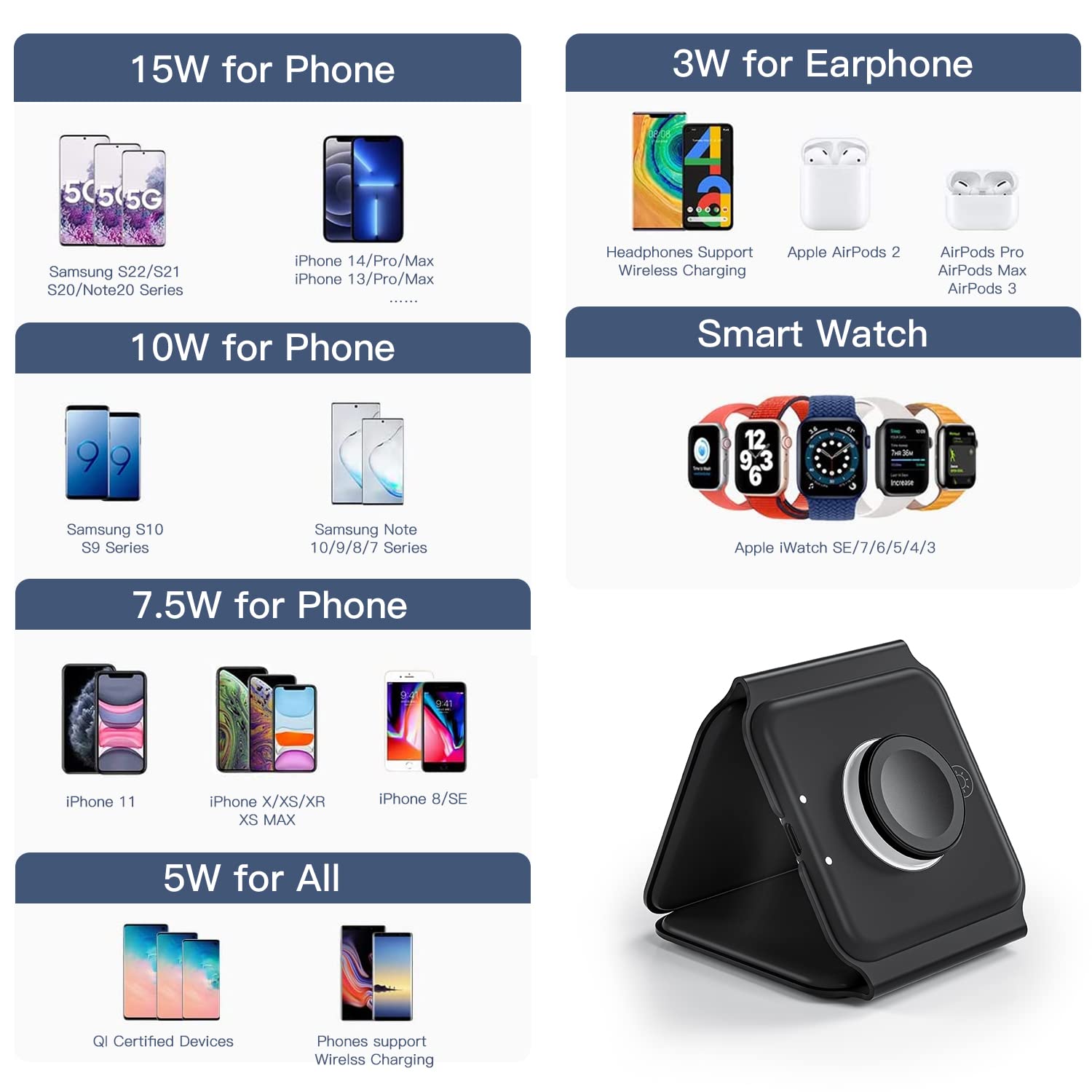 ESSAGER Caricatore Wireless 3 in 1 Stazione Ricarica Qi Stazione di Ricarica Induttiva Pieghevole per Cuffie Wireless, Apple Watch iPhone 15/14/13/Pro/Max/X/XS/XR/8/8Plus (Nero 3in1)