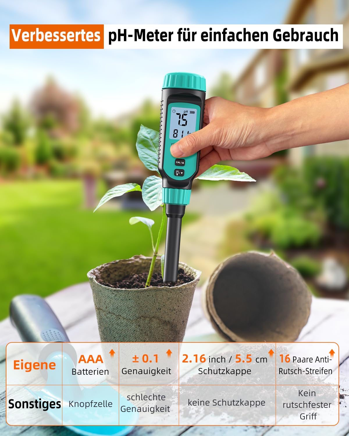 Tadeto pH Messgerät, Digitales Boden pH Messgerät mit Alloy Schutzhülle und LCD-Display für Garten, Wasser, Lebensmittel