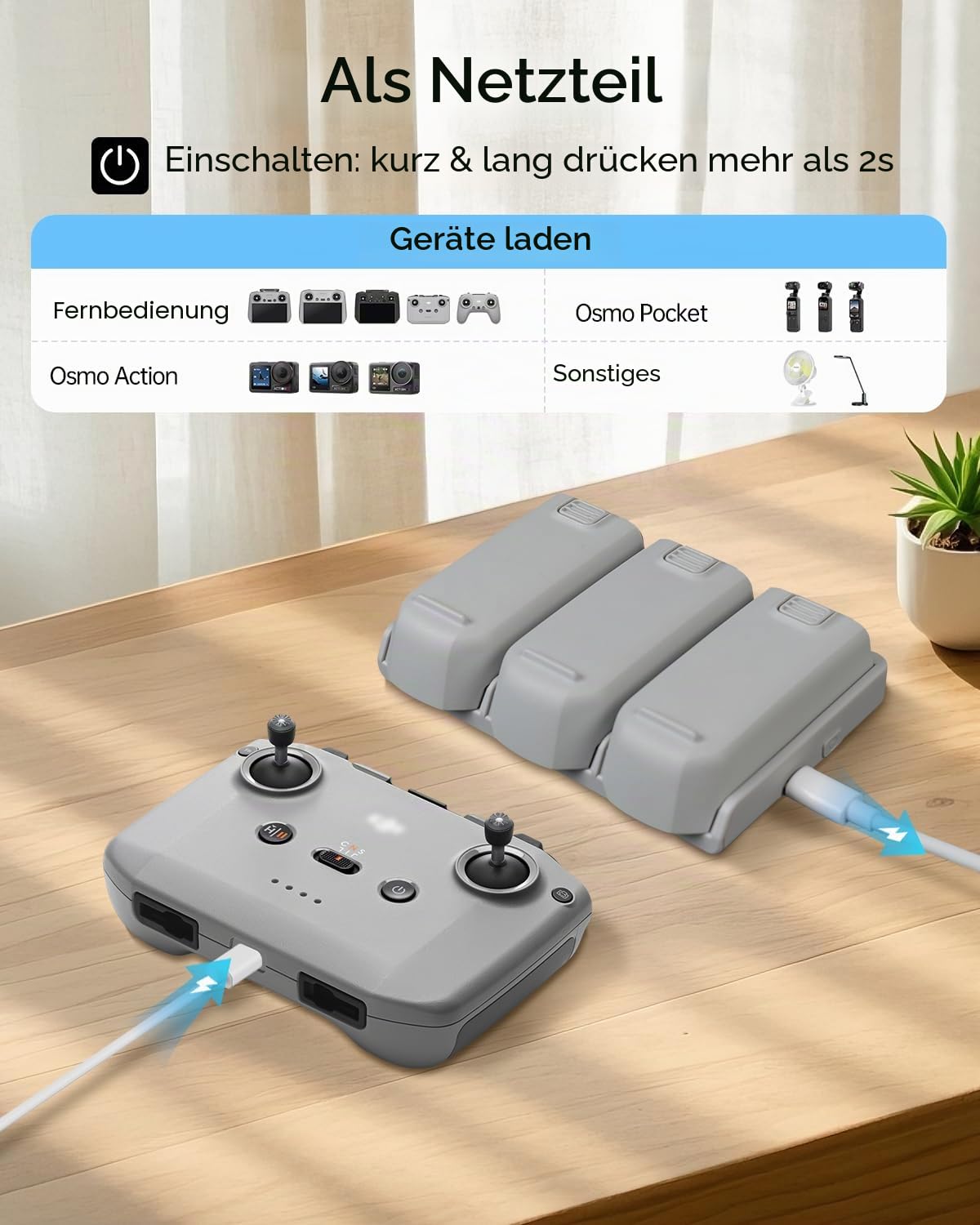 LKTOP Ersatz DJI Neo Zwei-Wege-Ladehub, 65W Schnellladegerät USB-C Power Adapter für DJI Neo Drohne Zubehör, mit Speicher-/Ausgangsmodus C auf C Kabel (Parallel Charge 3 Batterien:45min)
