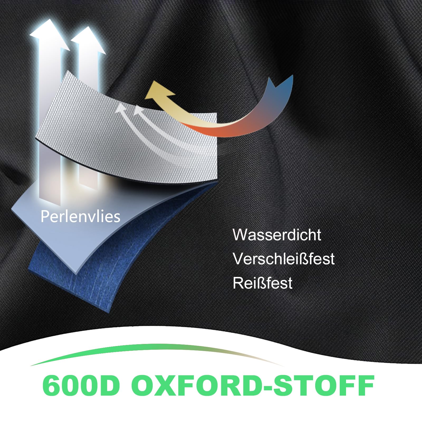 Führungsschiene Tasche 1.6m, für Bis zu 2 Schienen 1100mm/1400mm/1500mm, Plus-Version, ‌Kompatibel mit Bosch, Makita und Festool‌, 600D Oxford Gewebe‌ mit ‌3-Lagen-Dämpfung, Schultergurt‌ und Zubehörf