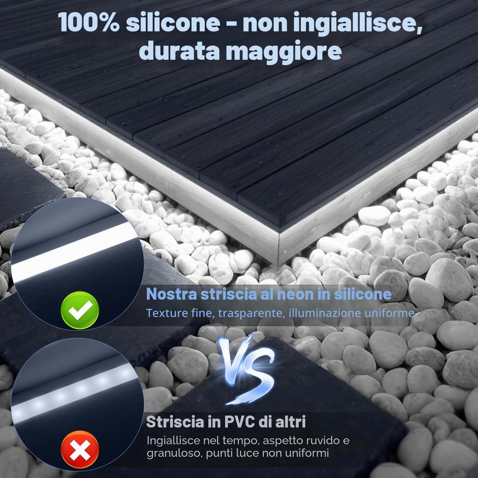 Striscia LED Neon 10M Dimmerabile 1200LED Bianco Freddo 6500K | 24V Luce Neon LED IP65 Impermeabile in Silicone Flessibile per Cucina Camera Giardino Decorazione Interna ed Esterna