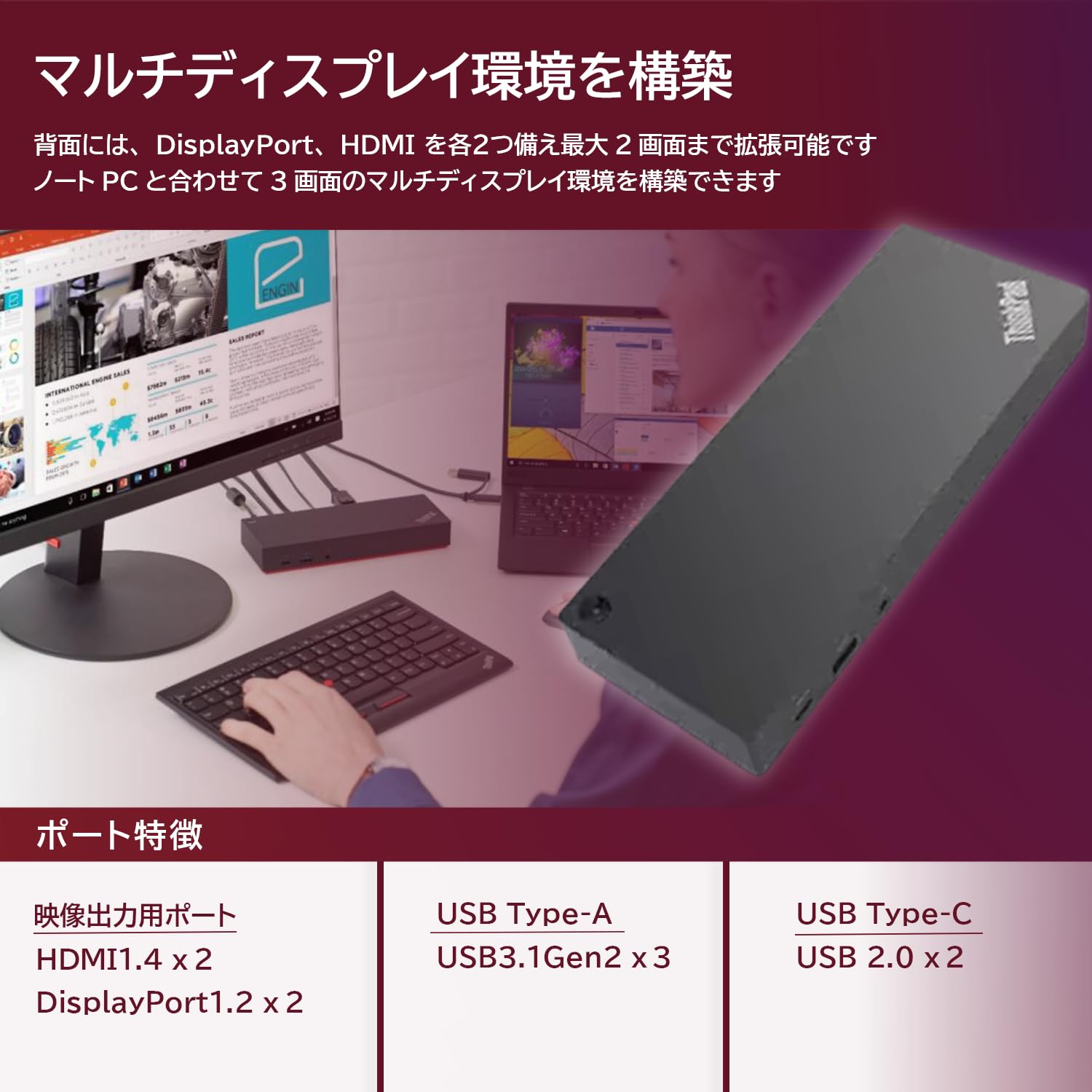 Lenovo ThinkPad ハイブリッド USB Type-C/USB Type-A ドック