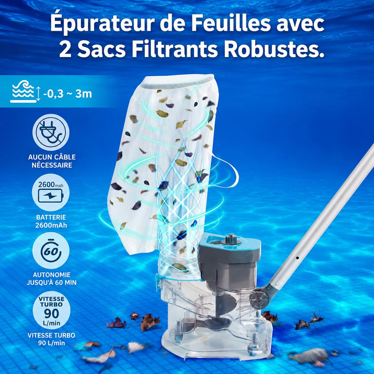 Aspirateur à Feuilles Piscine Rechargeable, Aspirateur Piscine sans Fil avec 2 Sacs Filtrants, Nettoyeur Électrique pour Feuilles et Débris, Piscines Hors Sol et Creusées