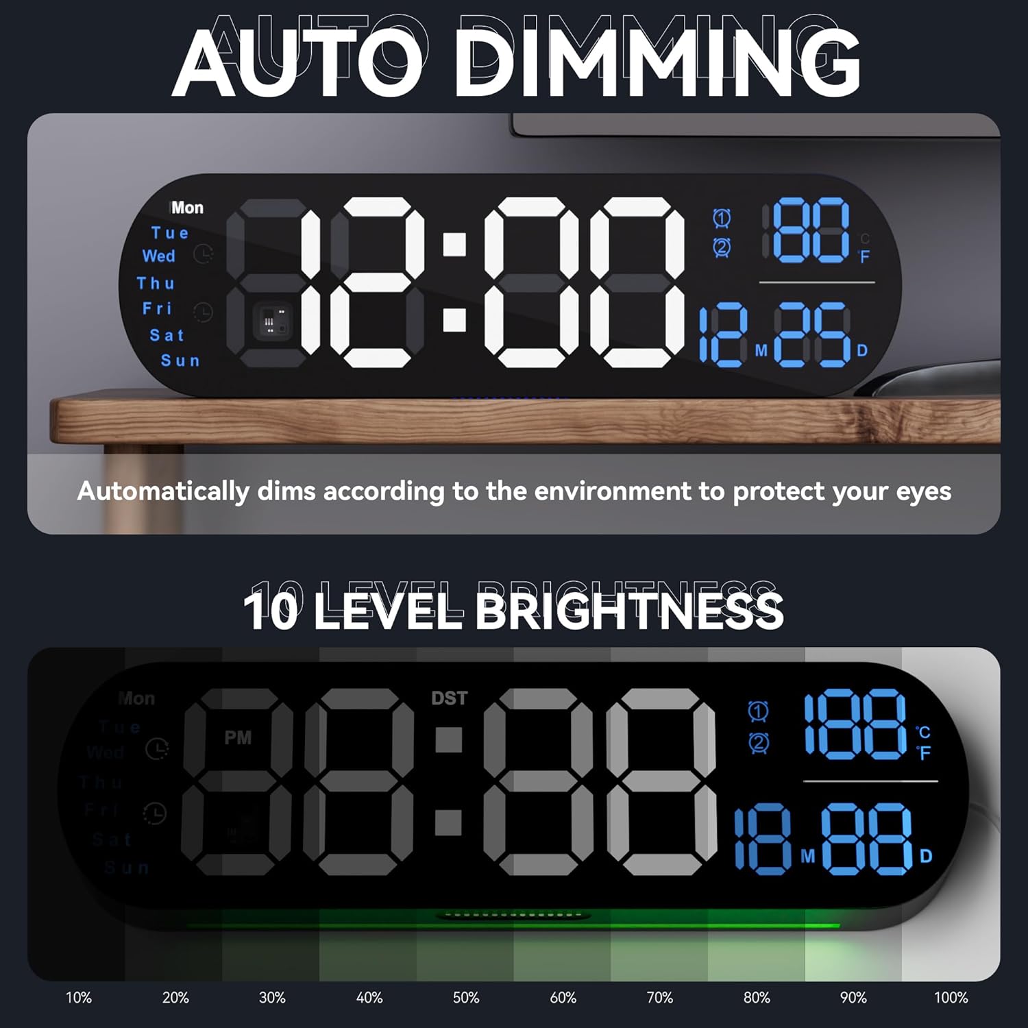 13.7 Inch Large Wall Clocks, Kitchen Wall Clock with Remote Control RGB Night light Automatic Brightness Dimmer Dual Alarm Date Week Temperature, Wall LED Clock for Bedroom, Decor, Gift, 2 Pack