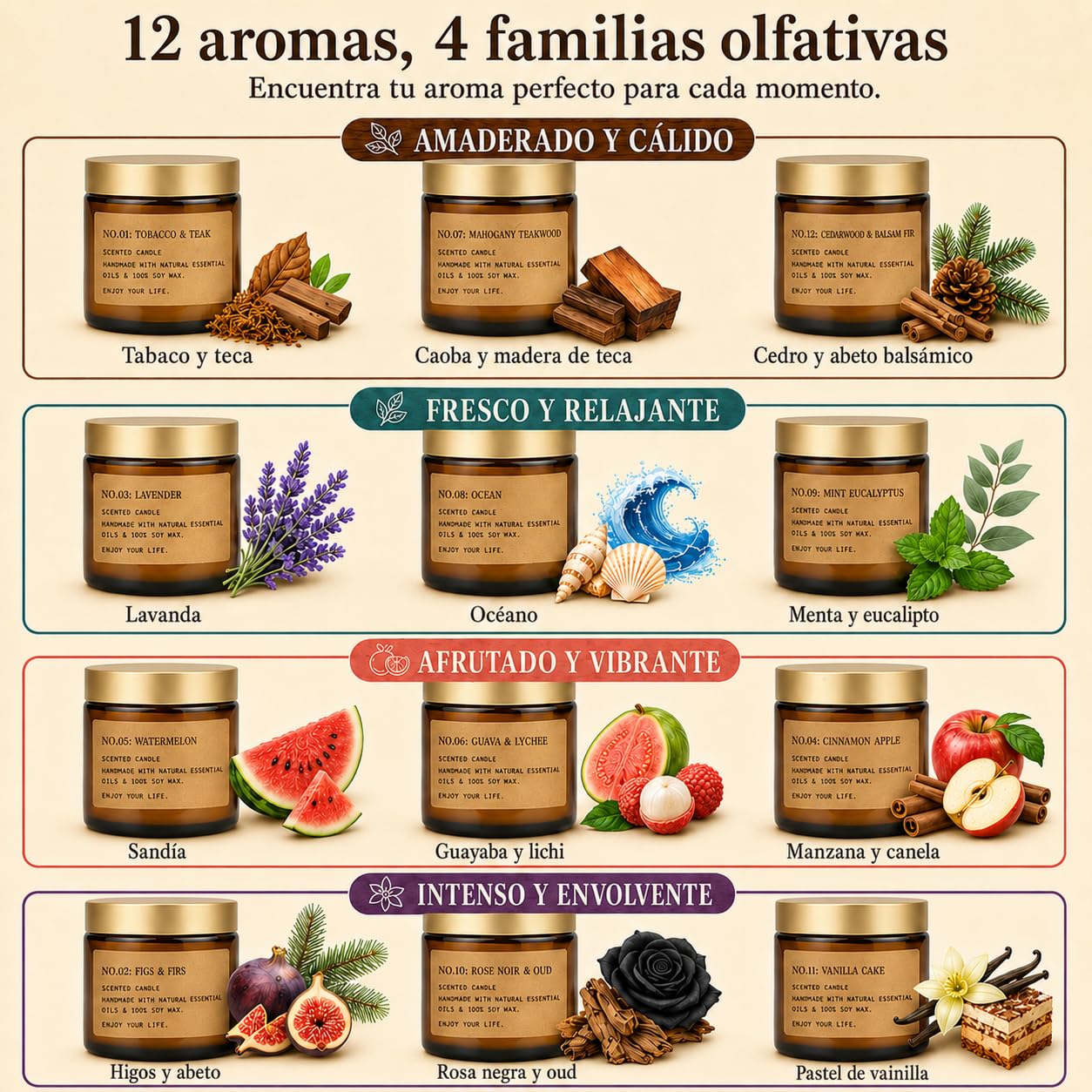Velas Aromáticas, 12 Velas Perfumadas de Cera de Soja Natural, Vela Aromatica, 300 Horas de Duración - Regalo Original para Mujer en Navidad, Día de la Madre, San Valentín y Cumpleaños