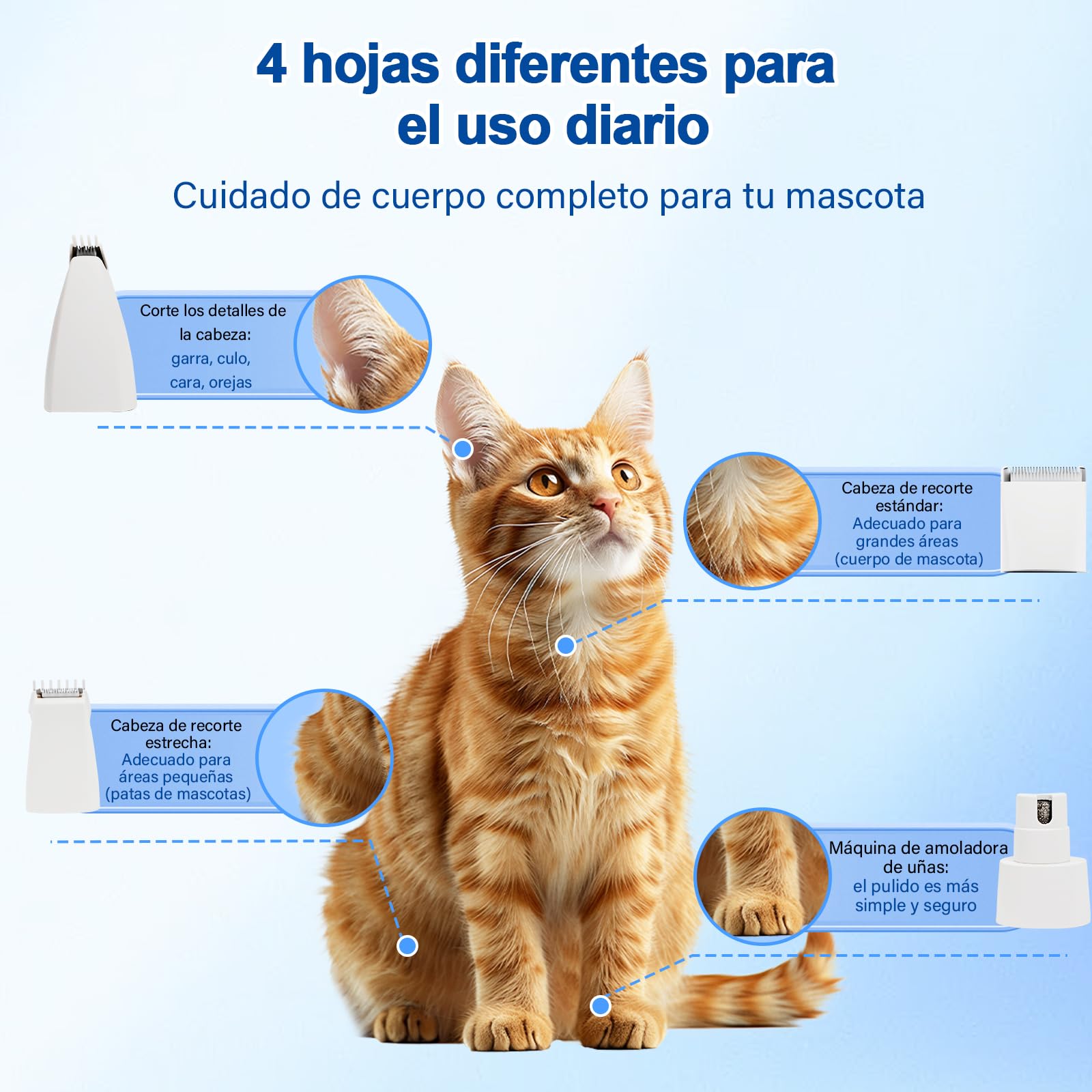 4 En 1 Maquina Cortar Pelo Perros, Cortapelos Perros Con Luz LED Y UV Lamp, Silencioso Maquinilla Cortar Pelo Para Perros Y Gatos, Para Patas, Nalgas, Nudos, Largo Y Ondulado (Blanco)