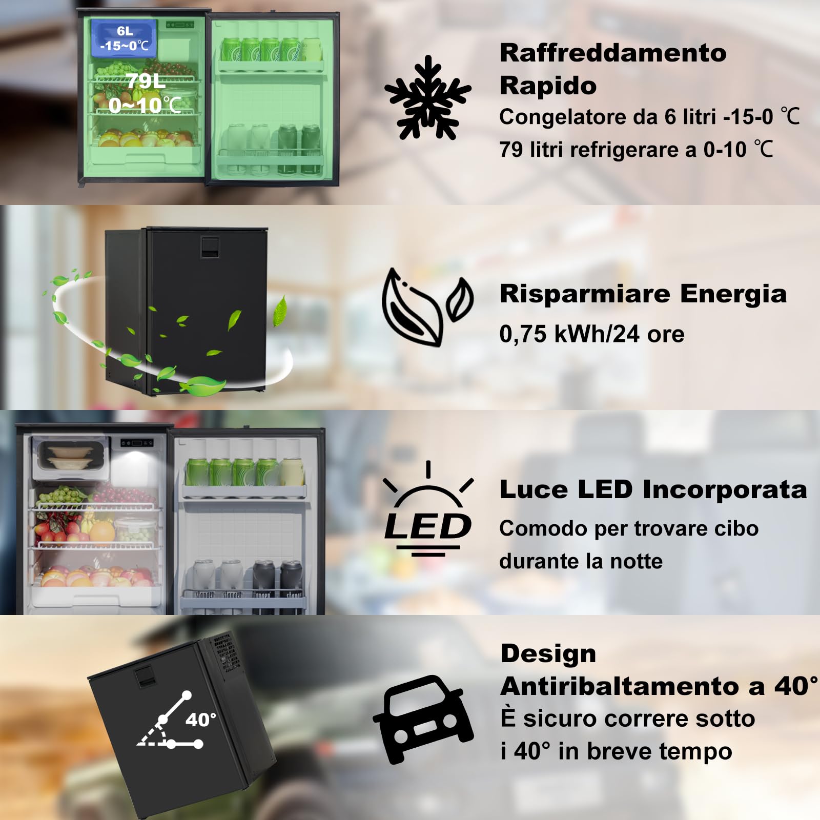 SMETA Camping Fridge 12V Portatile Black - Dettaglio