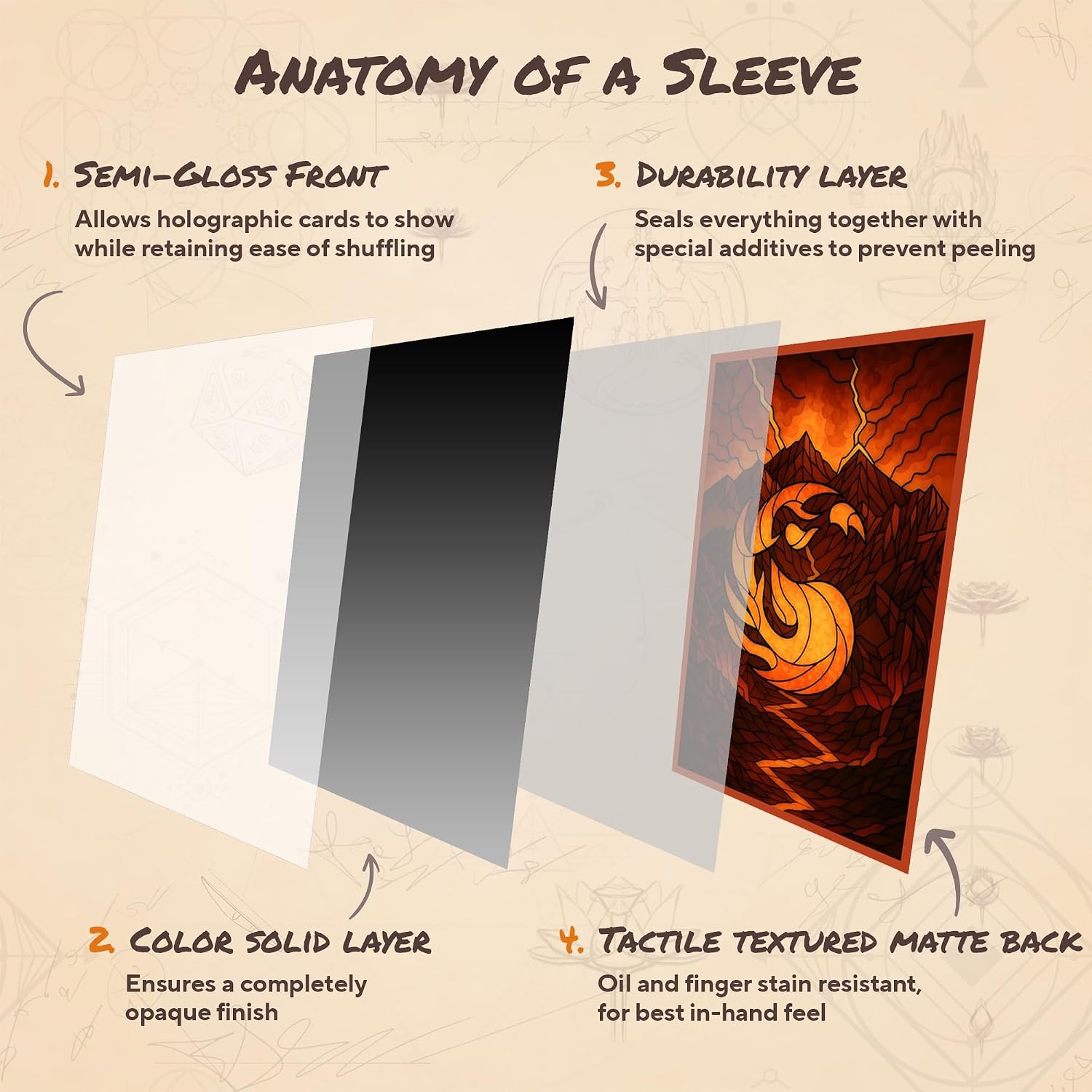 Stained Glass Mountain MTG Card Sleeves (Smooth) - 104 Count Standard Size TCG Sleeves - Compatible with Magic The Gathering - Double Sleeving - Original Art Design, Premium Protection