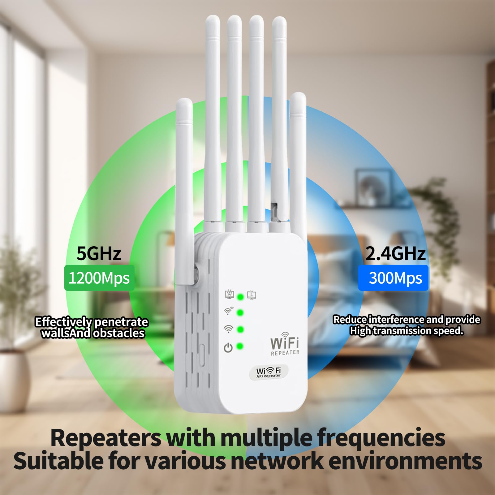 Répéteur WiFi,Amplificateur WiFi de dernière Technologie avec 6 antennes, Couvre jusqu'à 11000 m², 2 Ports LAN, idéal pour la Maison et Le Bureau Amplificateur WiFi (Blanc) - 4