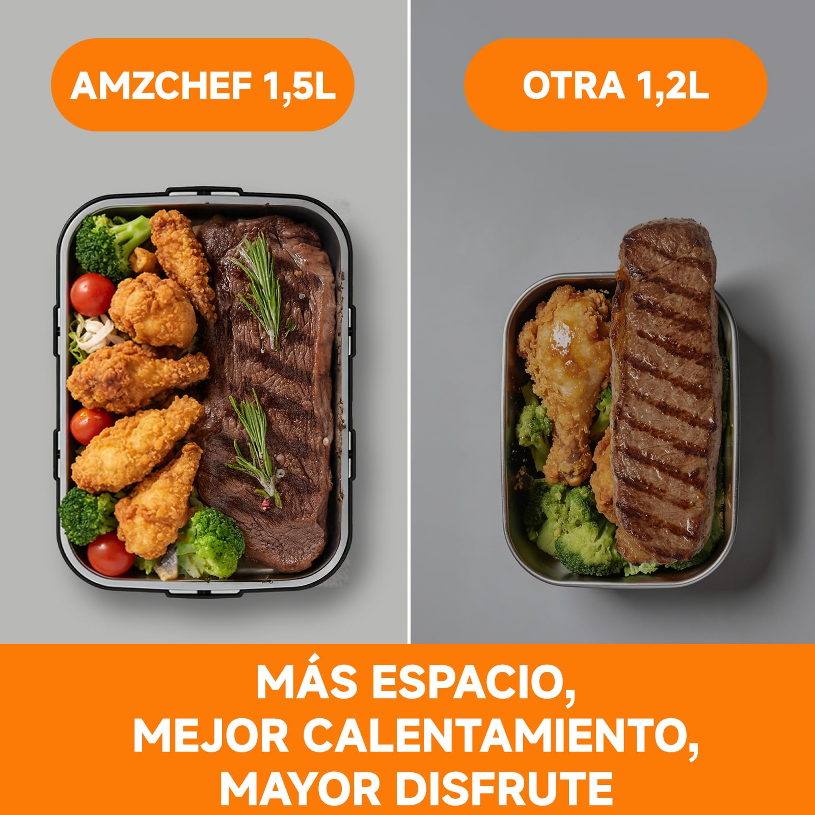 AMZCHEF Fiambrera Electrica de 1,5 L - taper electrico para comida de 27 000 mAh, calentamiento en 5 caras, función de calentamiento instantáneo, con reloj y memoria, recarga rápida (verde) | Fiambrera portátil de 1,5 l con calentamiento instantáneo, func