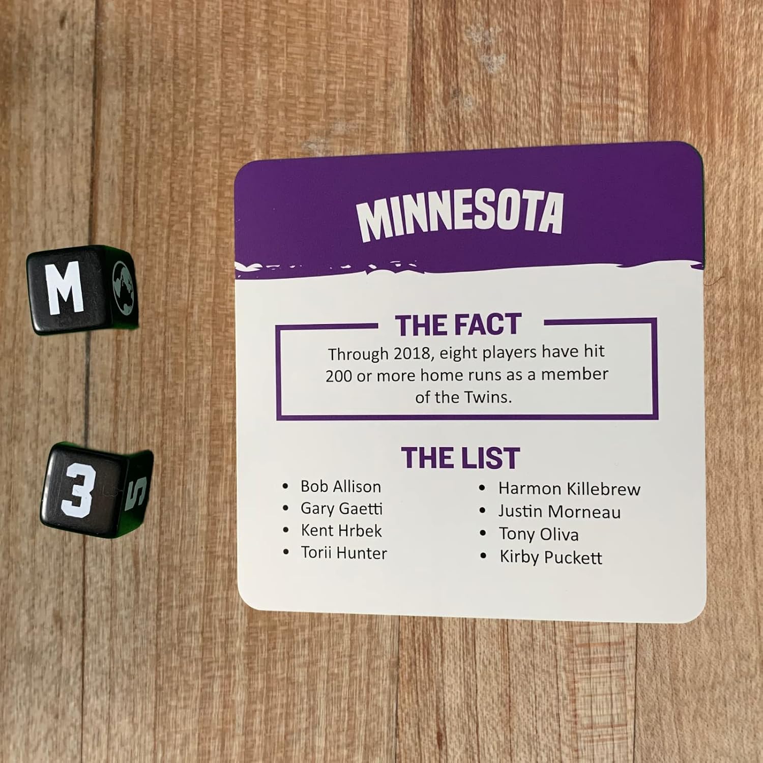 You Gotta Know Minnesota Against The World - Sports Trivia Game - Image 6