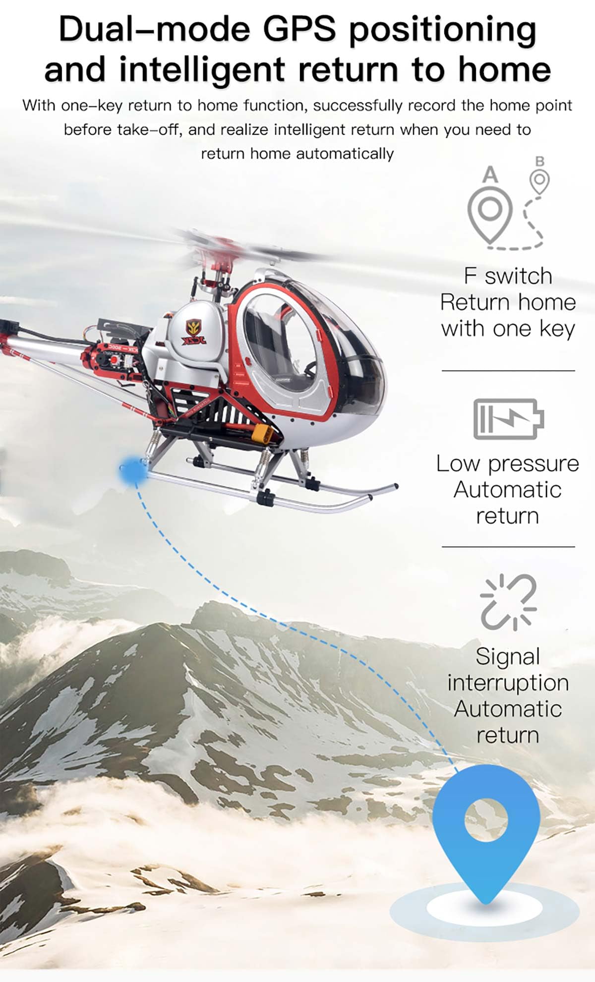 Elicottero RC Flybarless, elicottero JCZK 300C PRO, 2.4G 12CH, H1 Smart Flight Control e posizionamento GPS, regalo di Natale 2024, luci di navigazione a LED, versione RTF