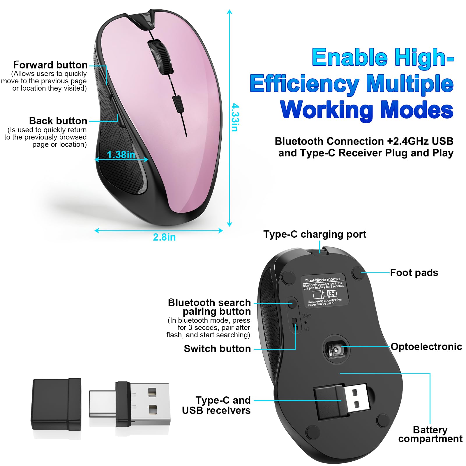 Mouse per MacBook Bluetooth Wireless Mouse Laptop MacBook Air Mac Pro Silenzioso Ricaricabile PC iPad Mouse Ottico con Jiggler Dual Mode Switch Bluetooth 5.2/3.0 e 2.4GHz USB Type-C Receiver SILVERY